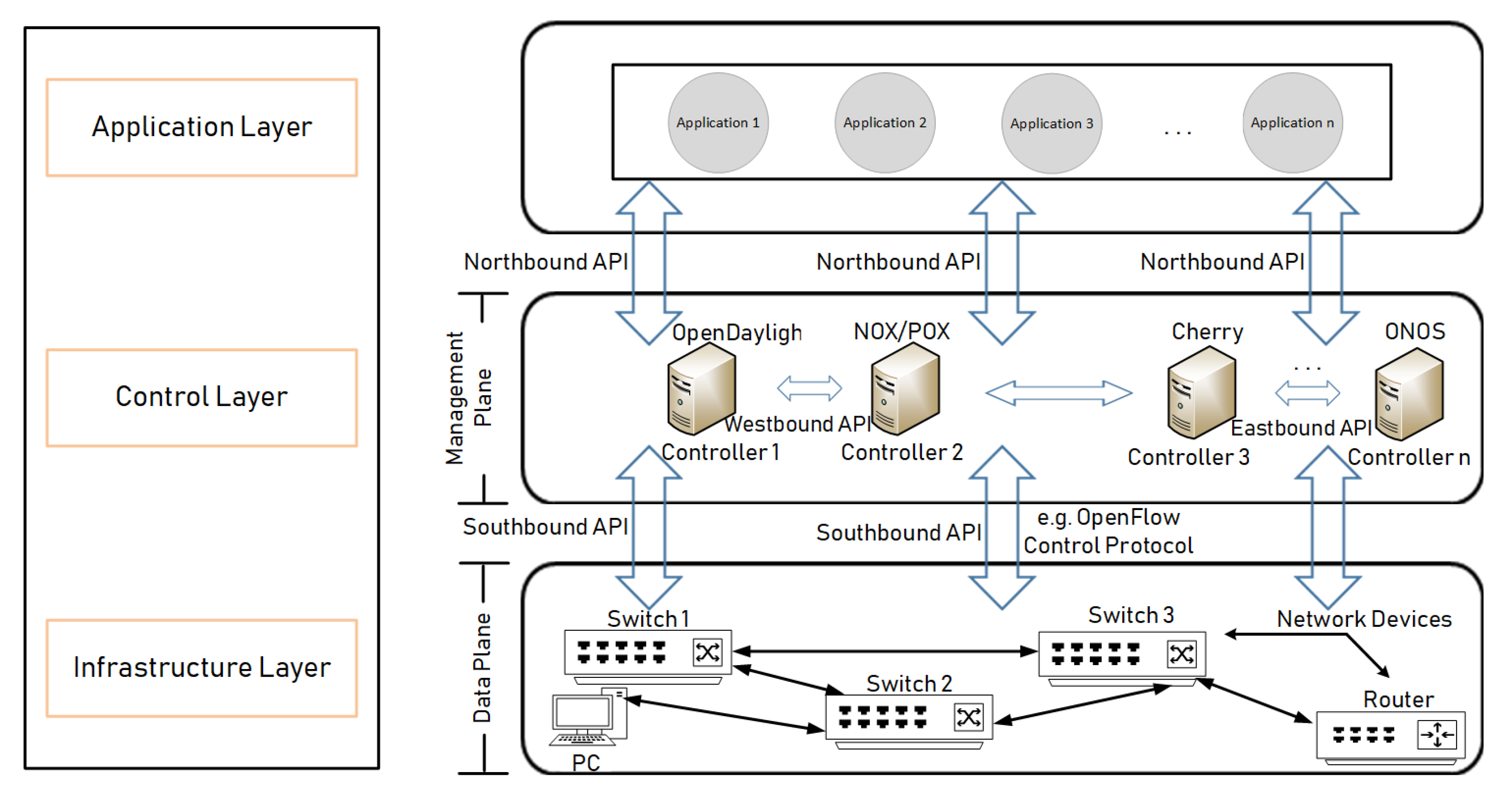 Electronics 09 01306 g006 Electronics 09 01306 g006