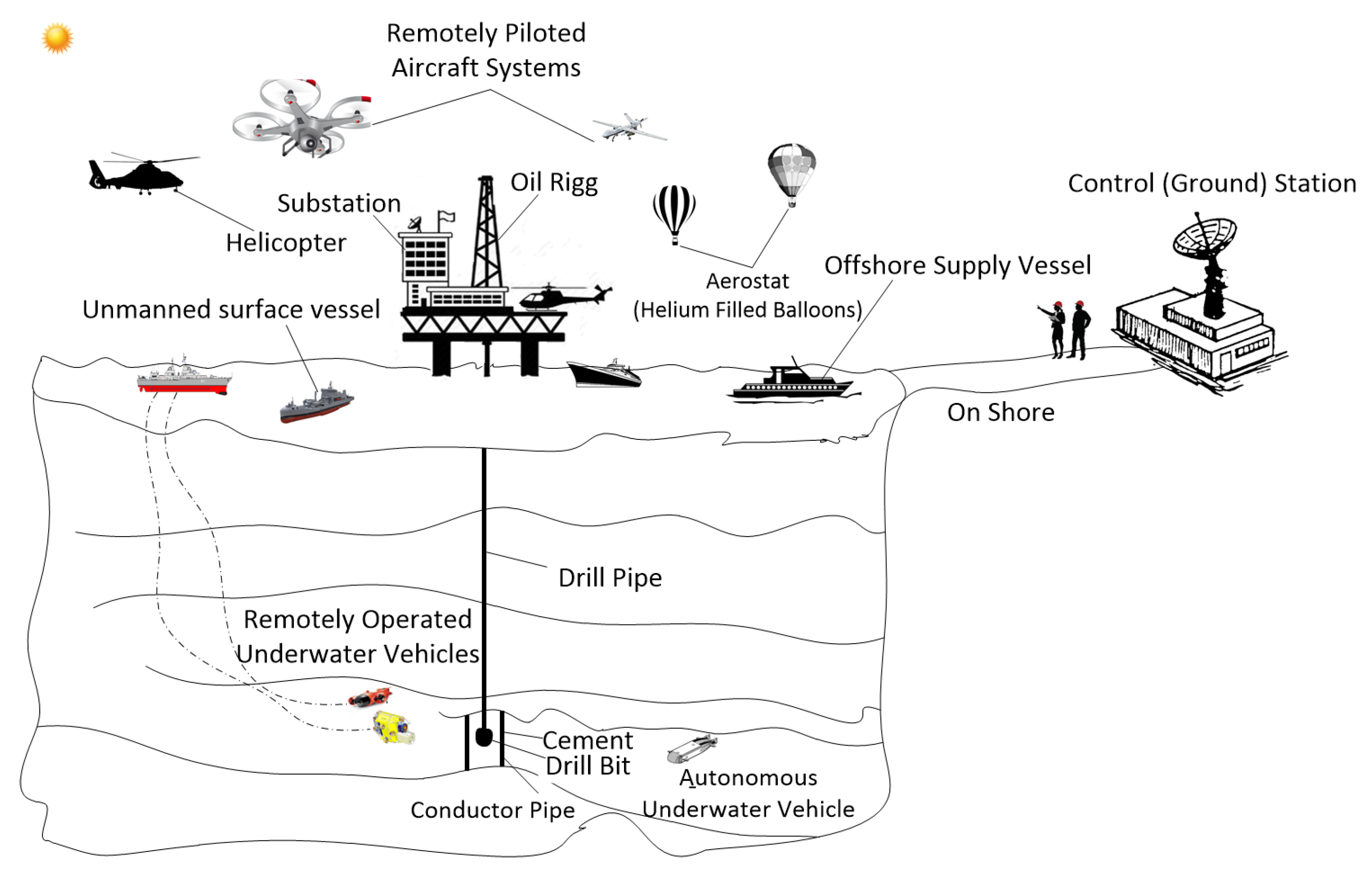 Electronics 09 01306 g010 Electronics 09 01306 g010