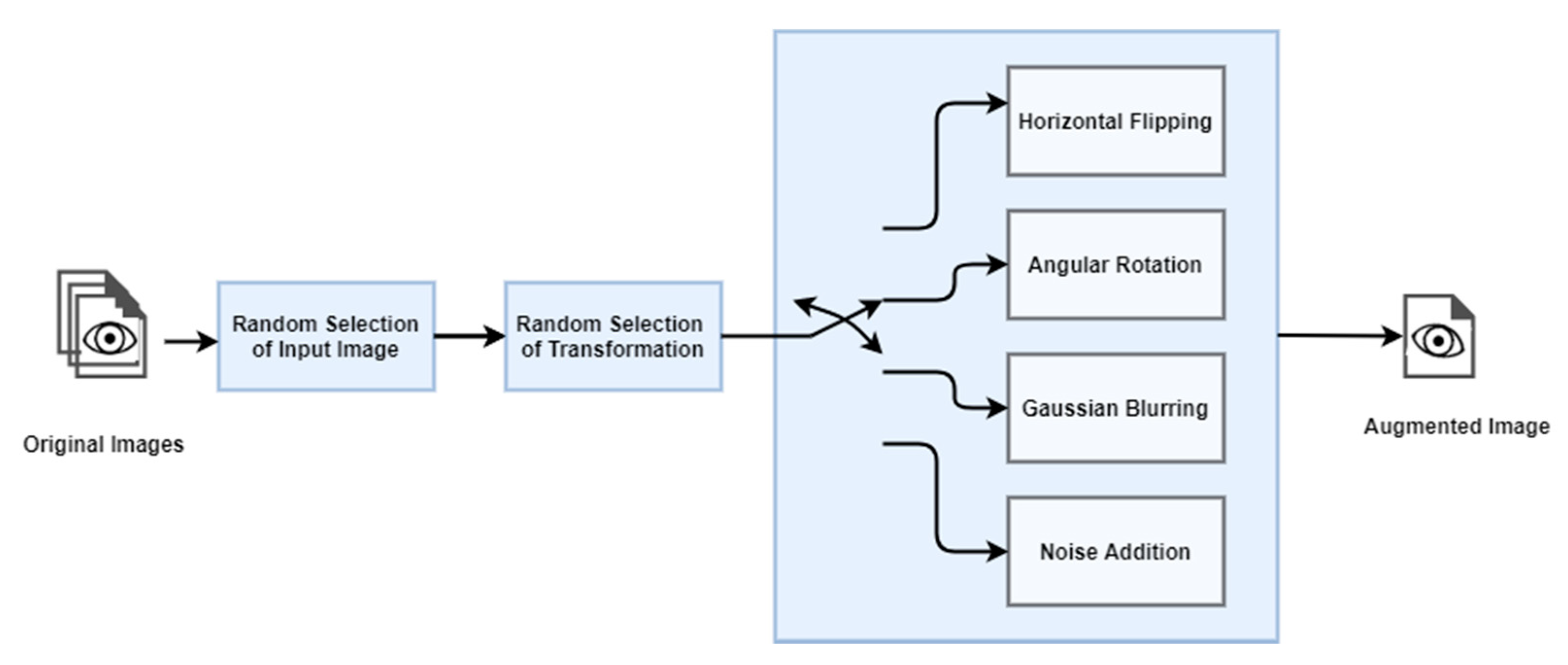 Electronics 09 01309 g002
