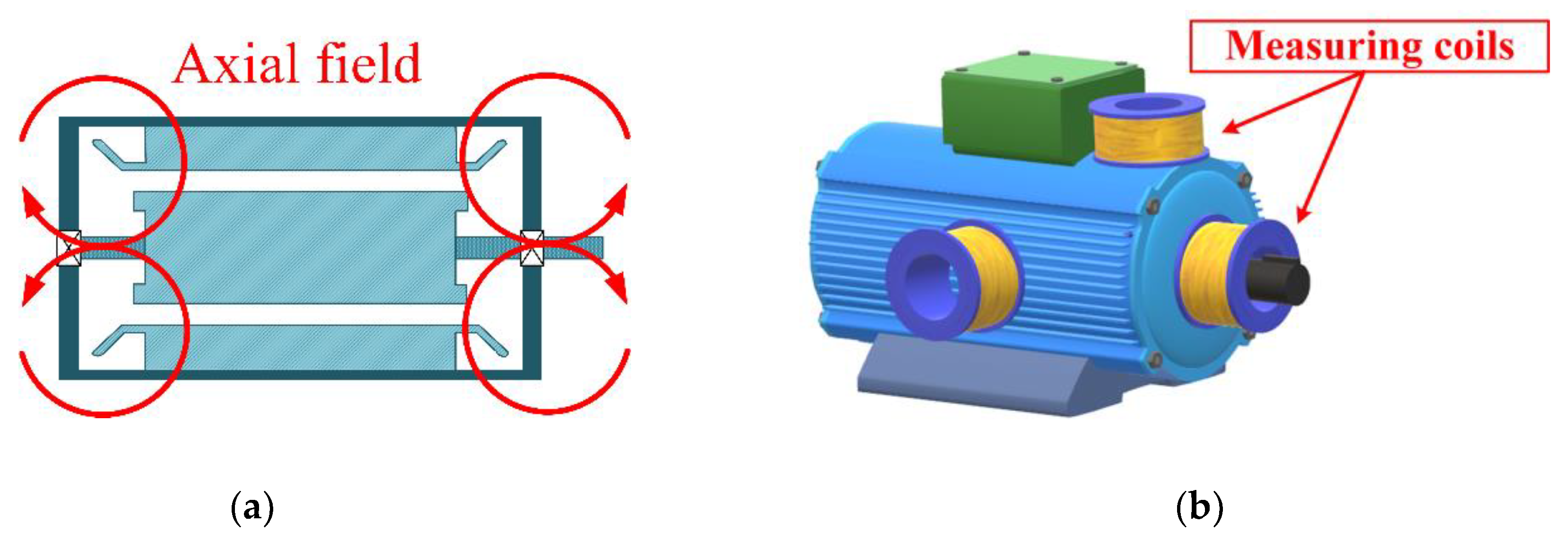 Electronics 09 01314 g001