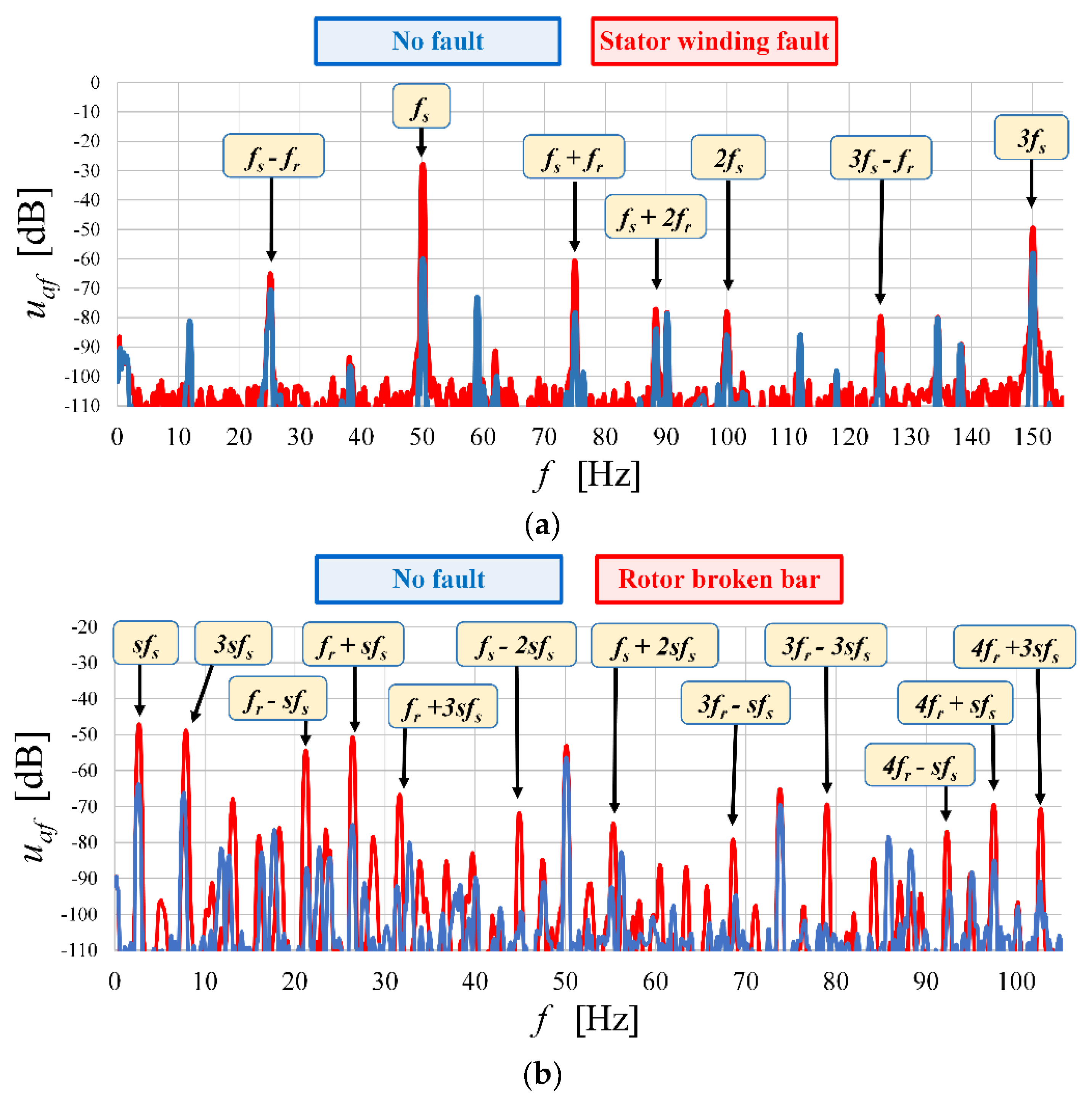 Electronics 09 01314 g002