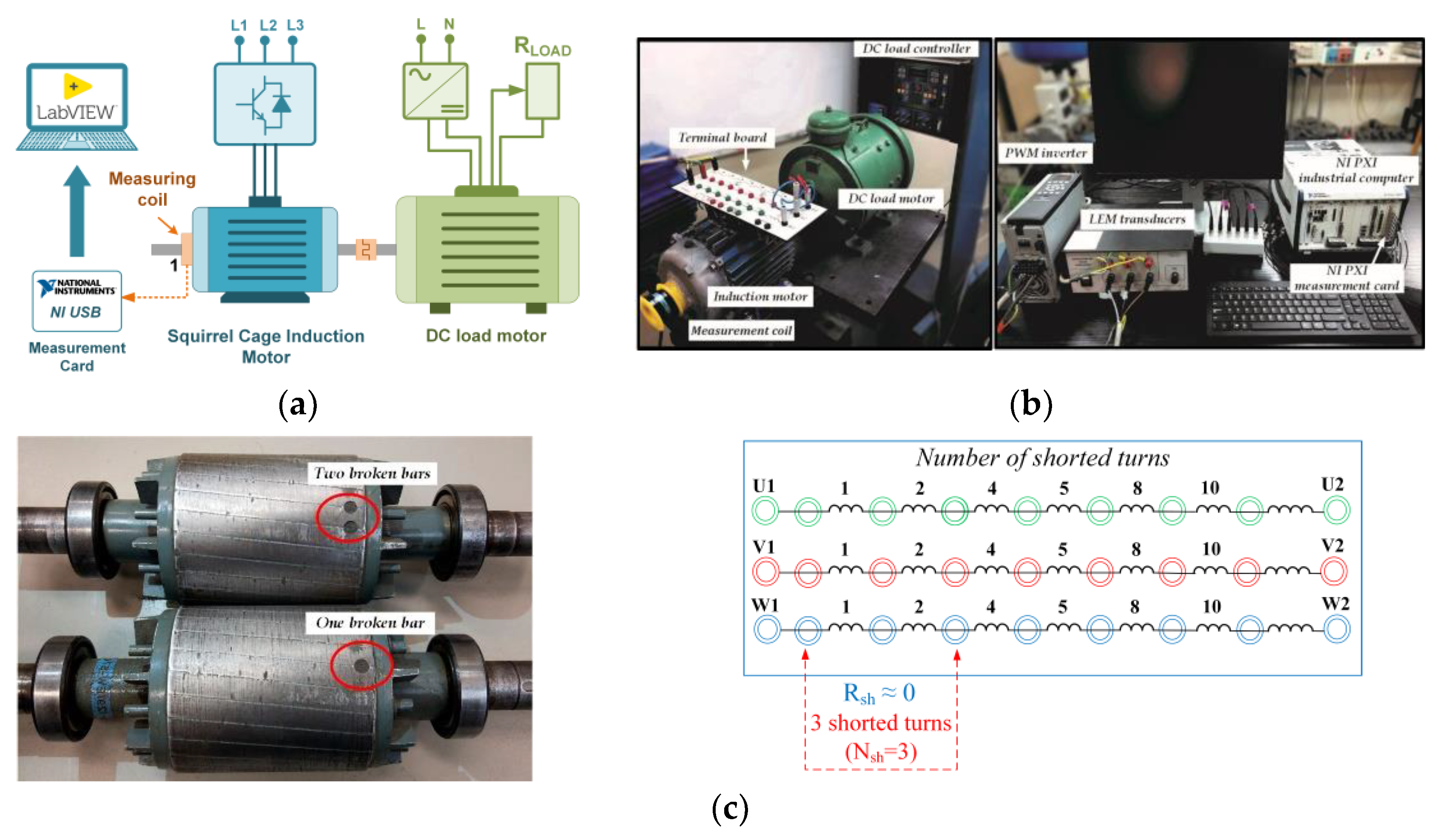 Electronics 09 01314 g003