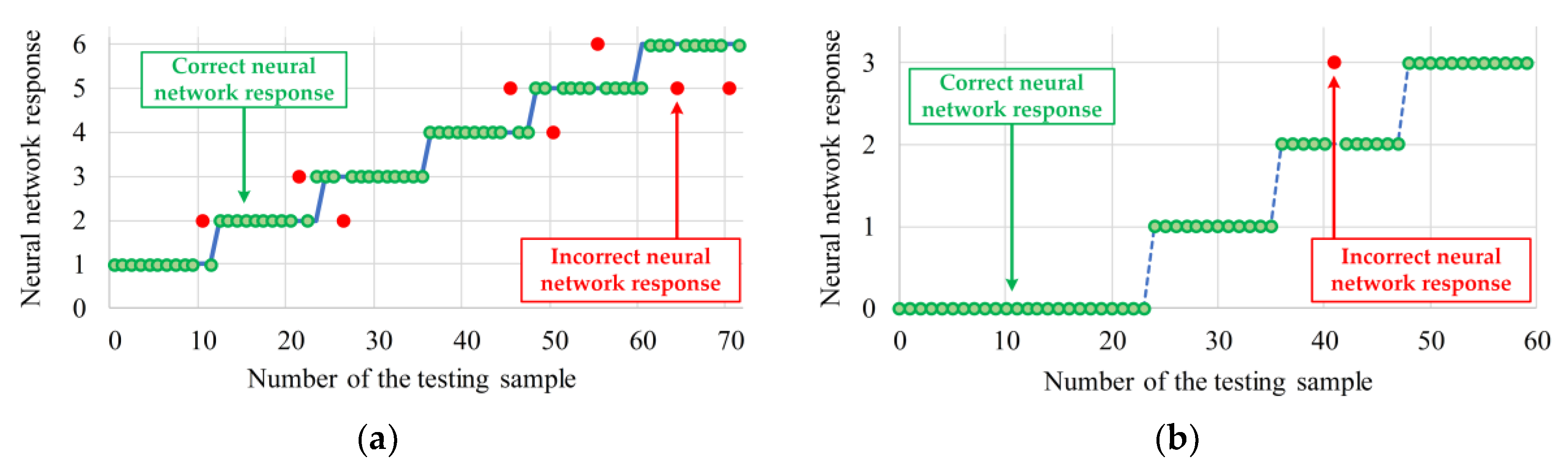 Electronics 09 01314 g009