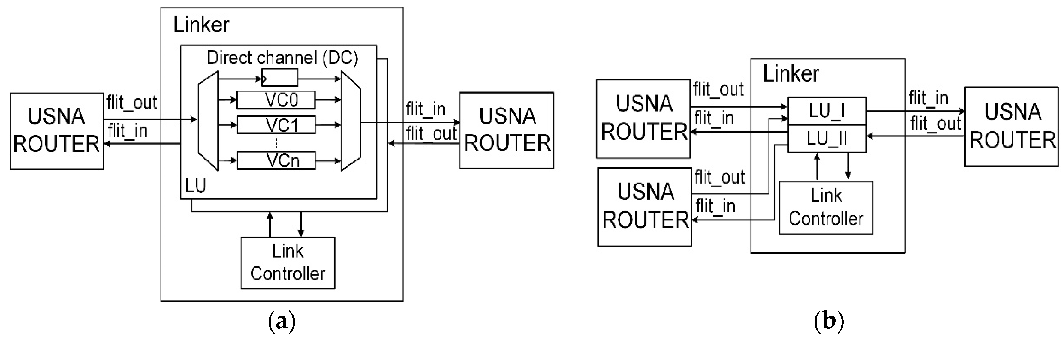Electronics 09 01316 g004