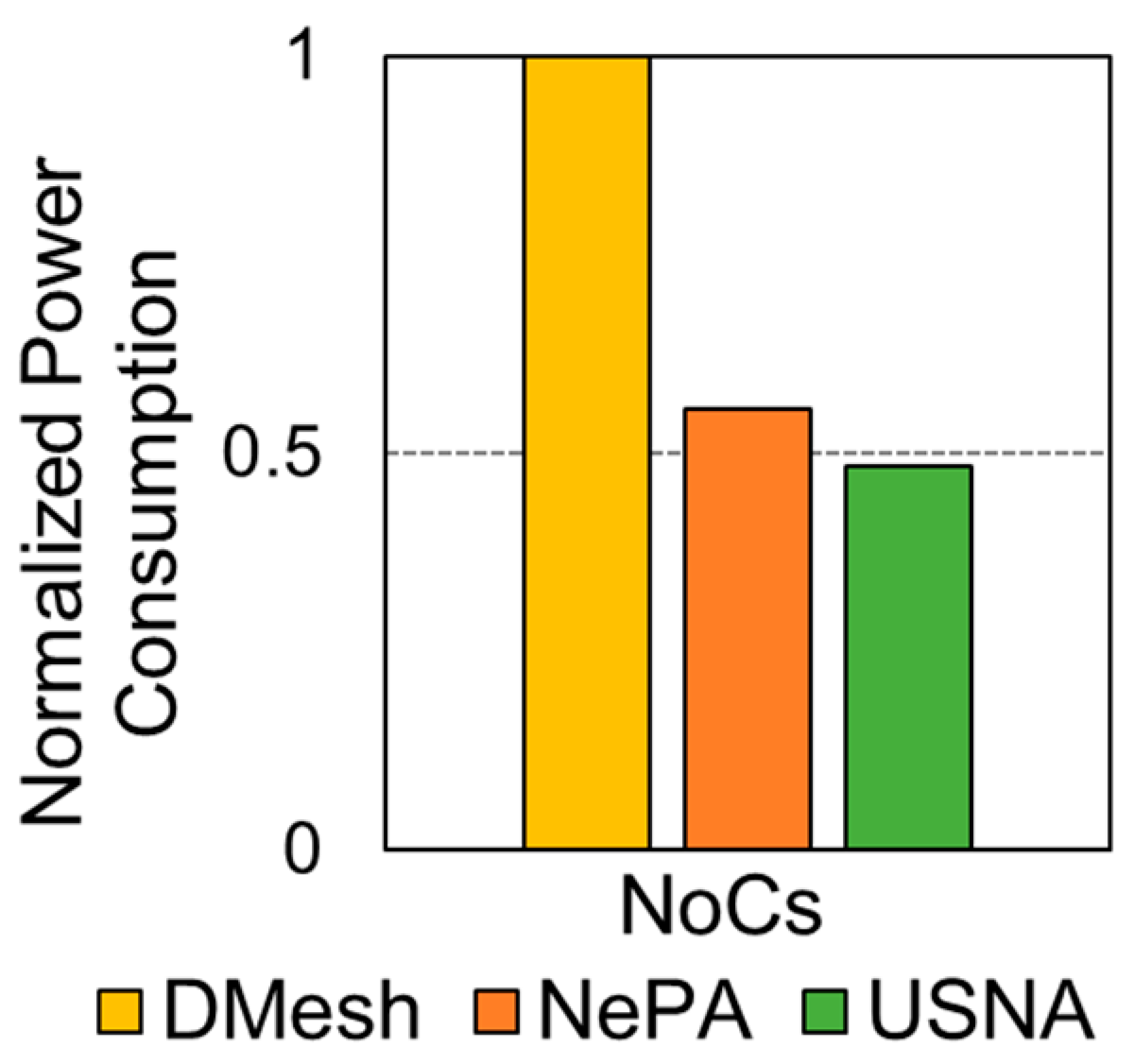 Electronics 09 01316 g010