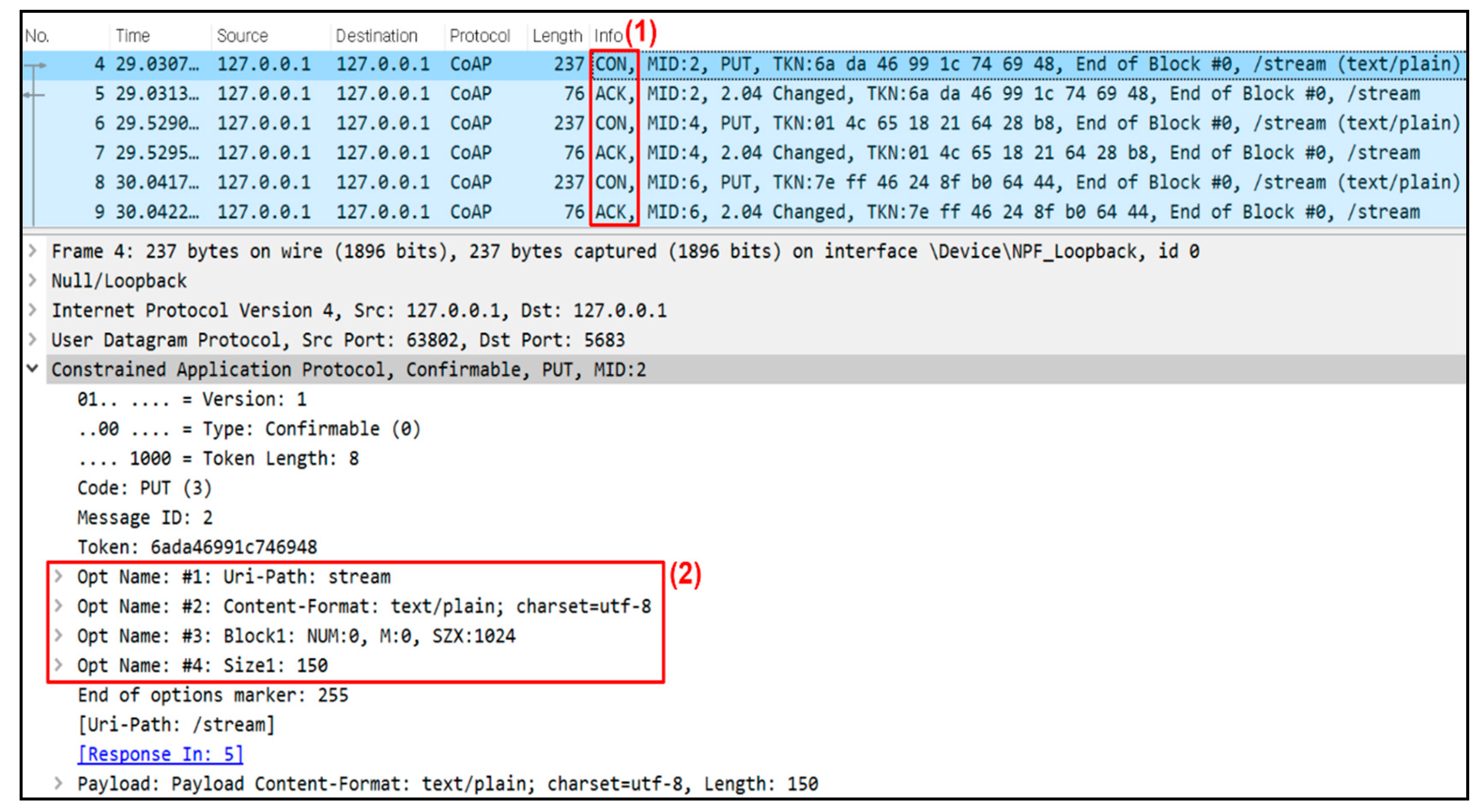 Electronics 09 01320 g002