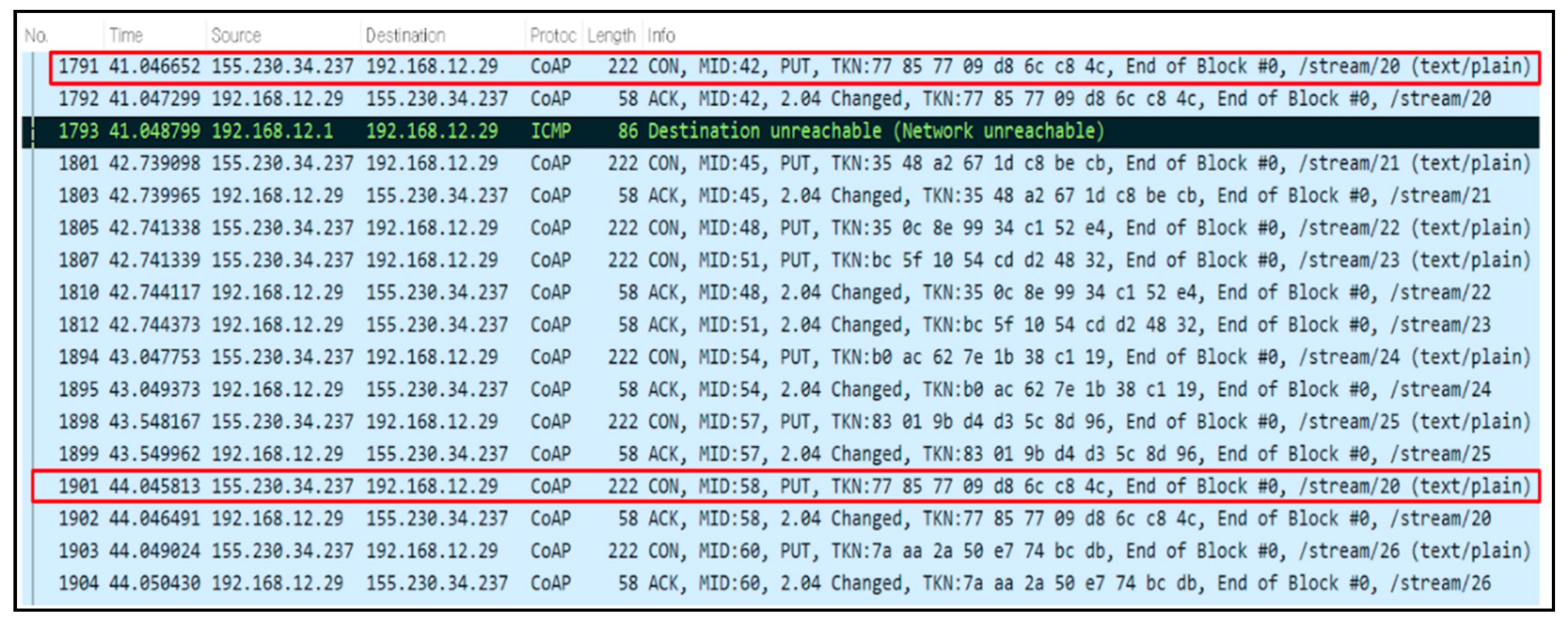 Electronics 09 01320 g003