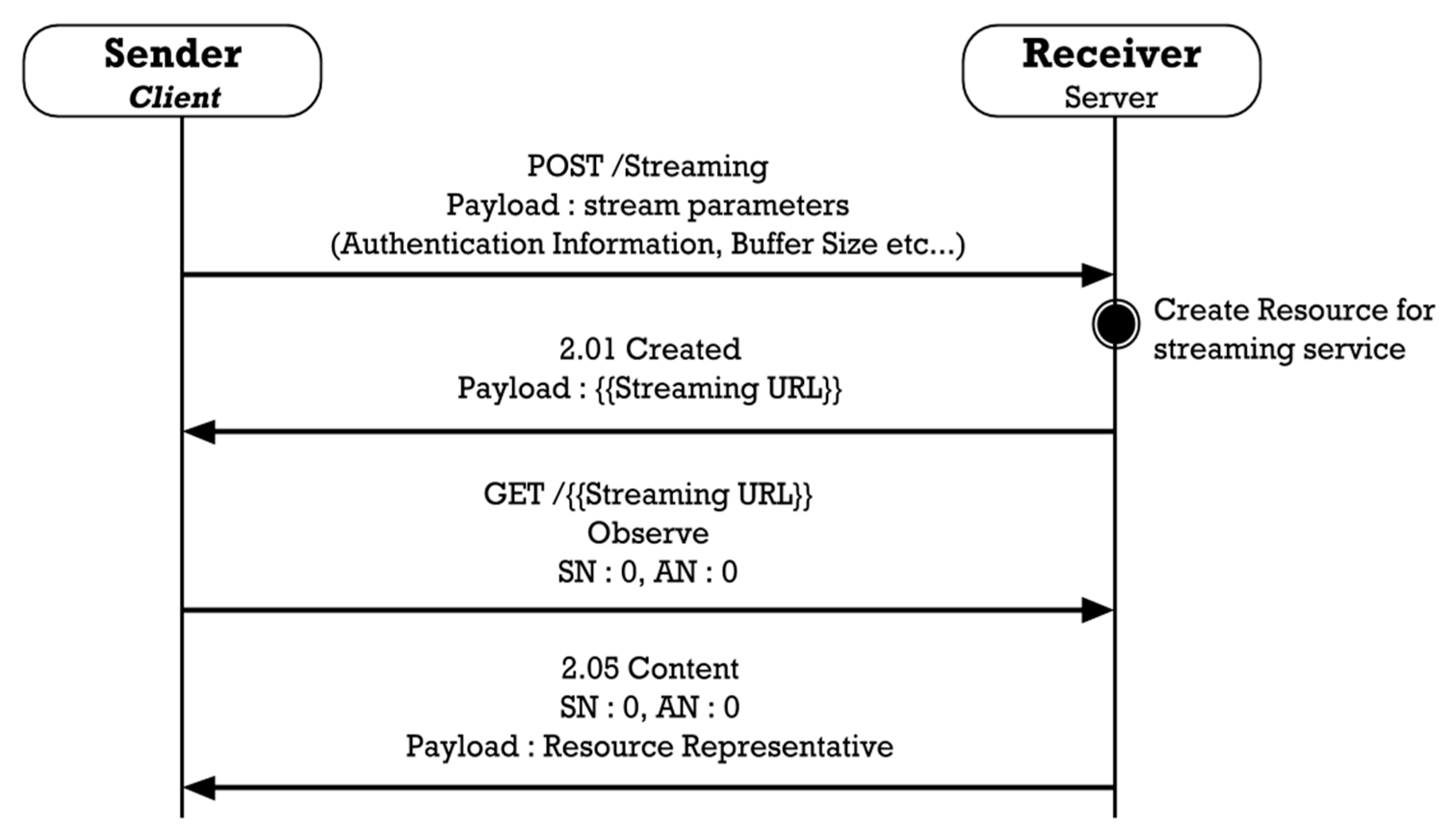Electronics 09 01320 g010