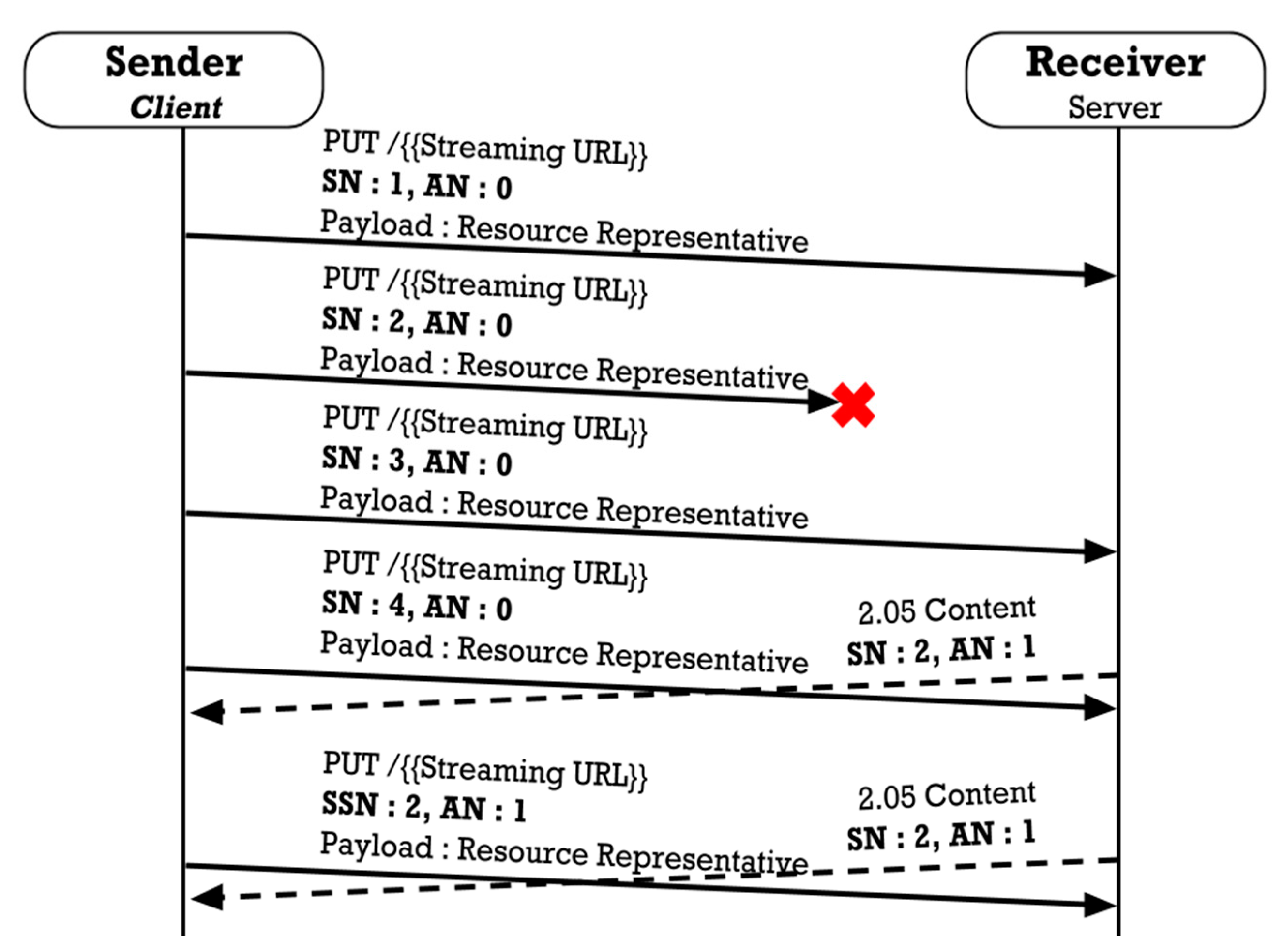 Electronics 09 01320 g011