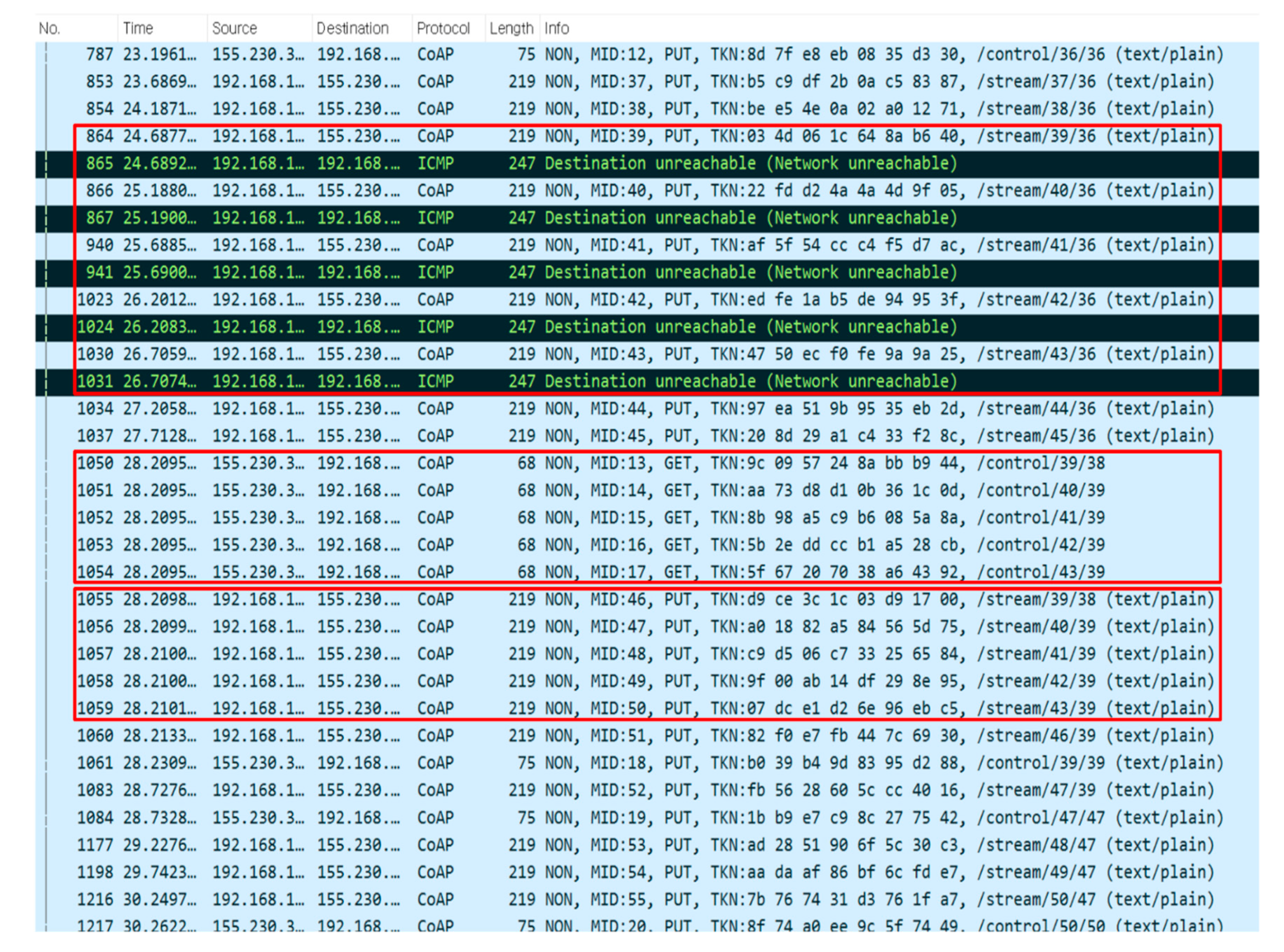 Electronics 09 01320 g012