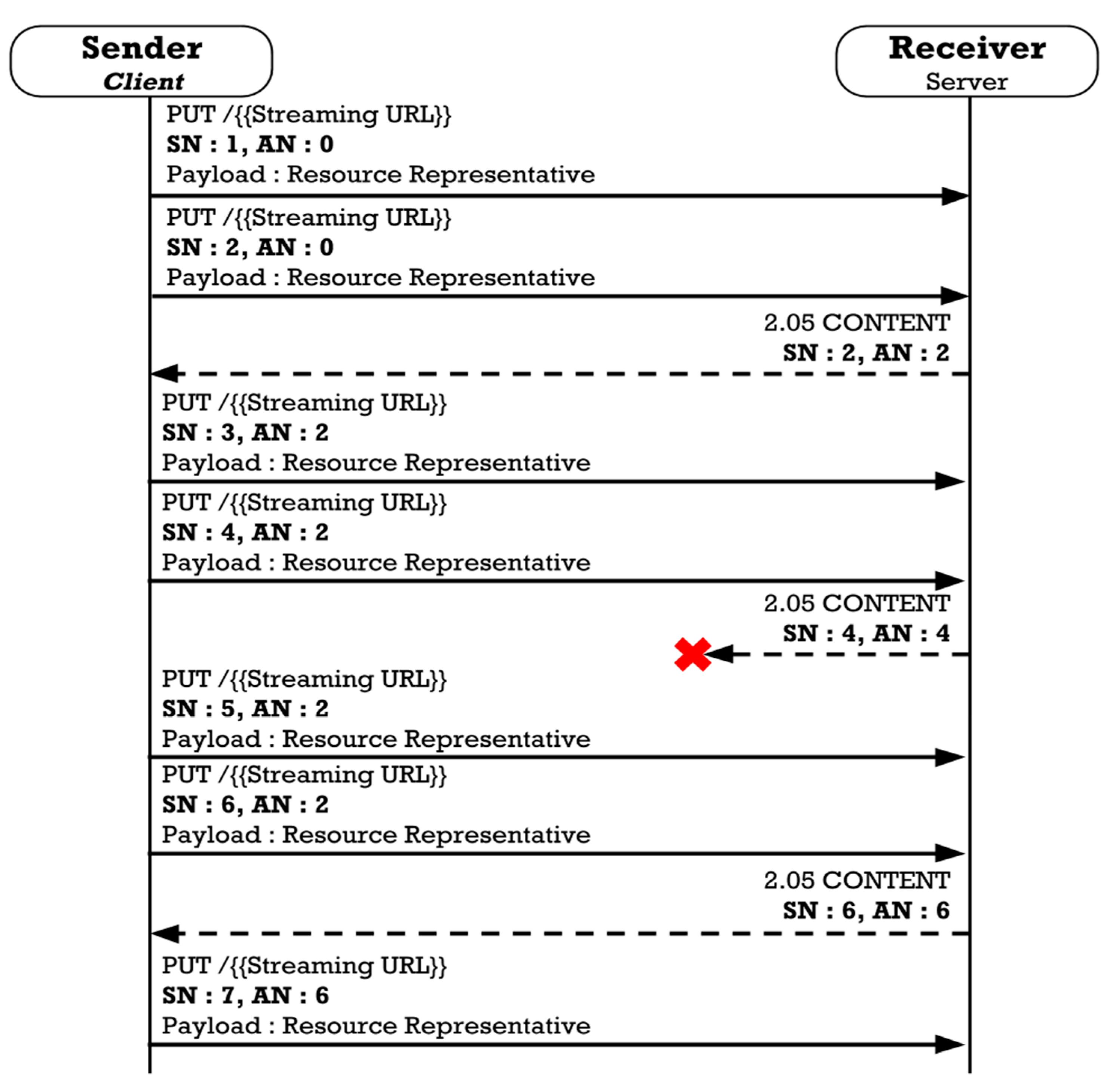Electronics 09 01320 g013