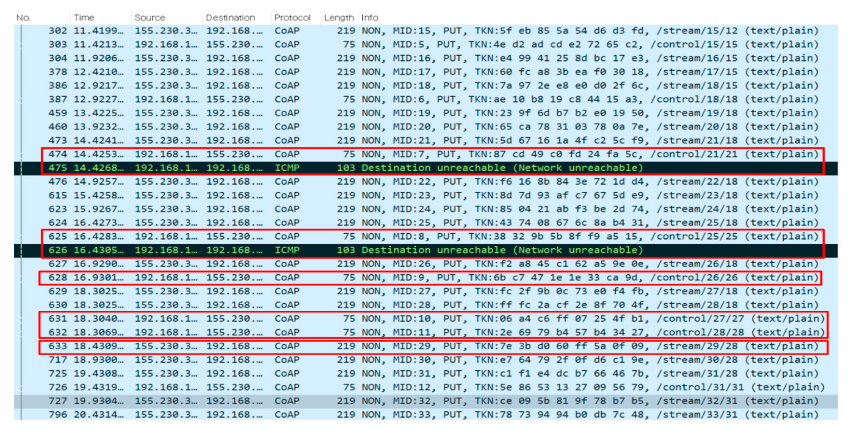 Electronics 09 01320 g014