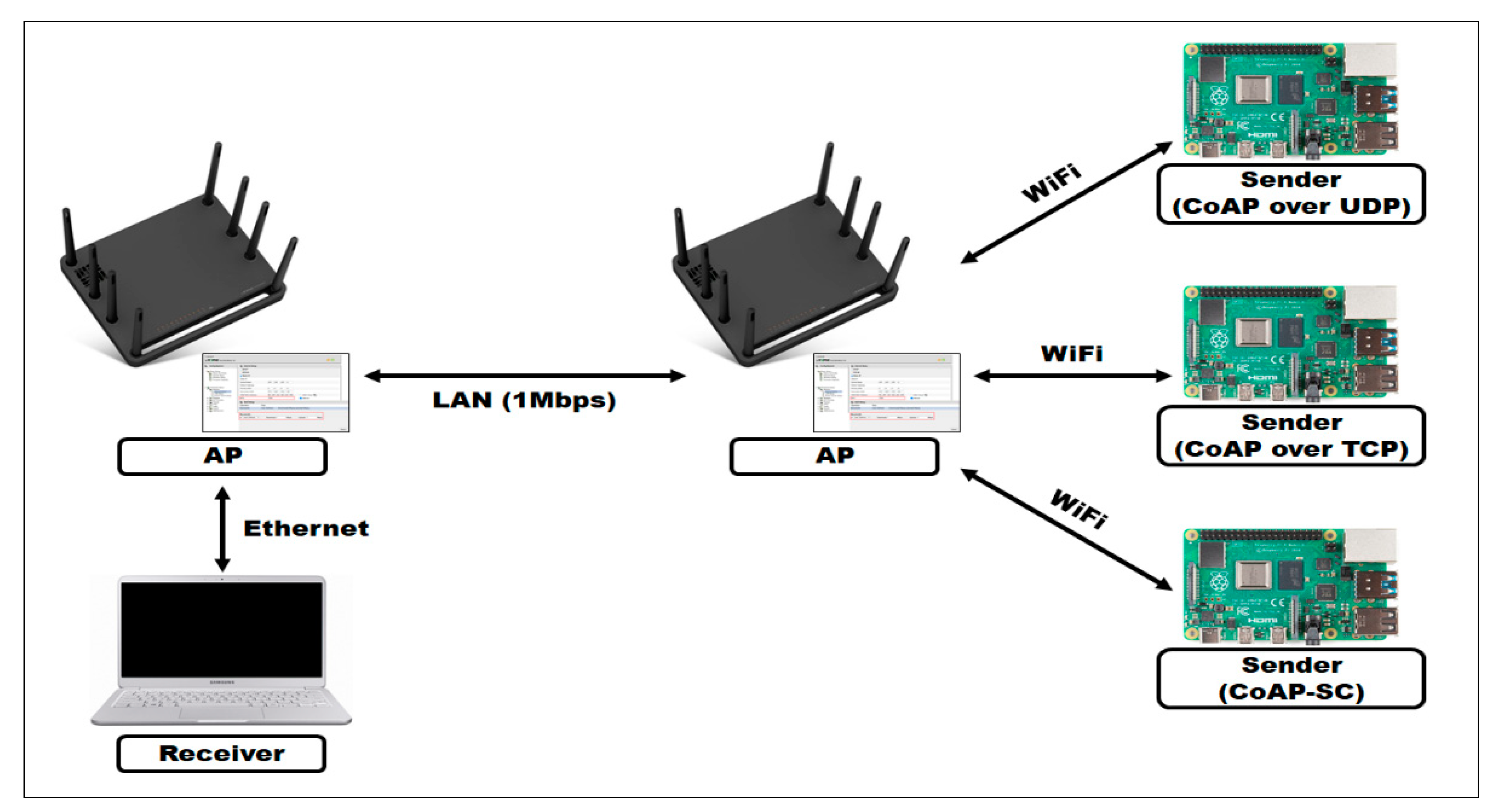 Electronics 09 01320 g016