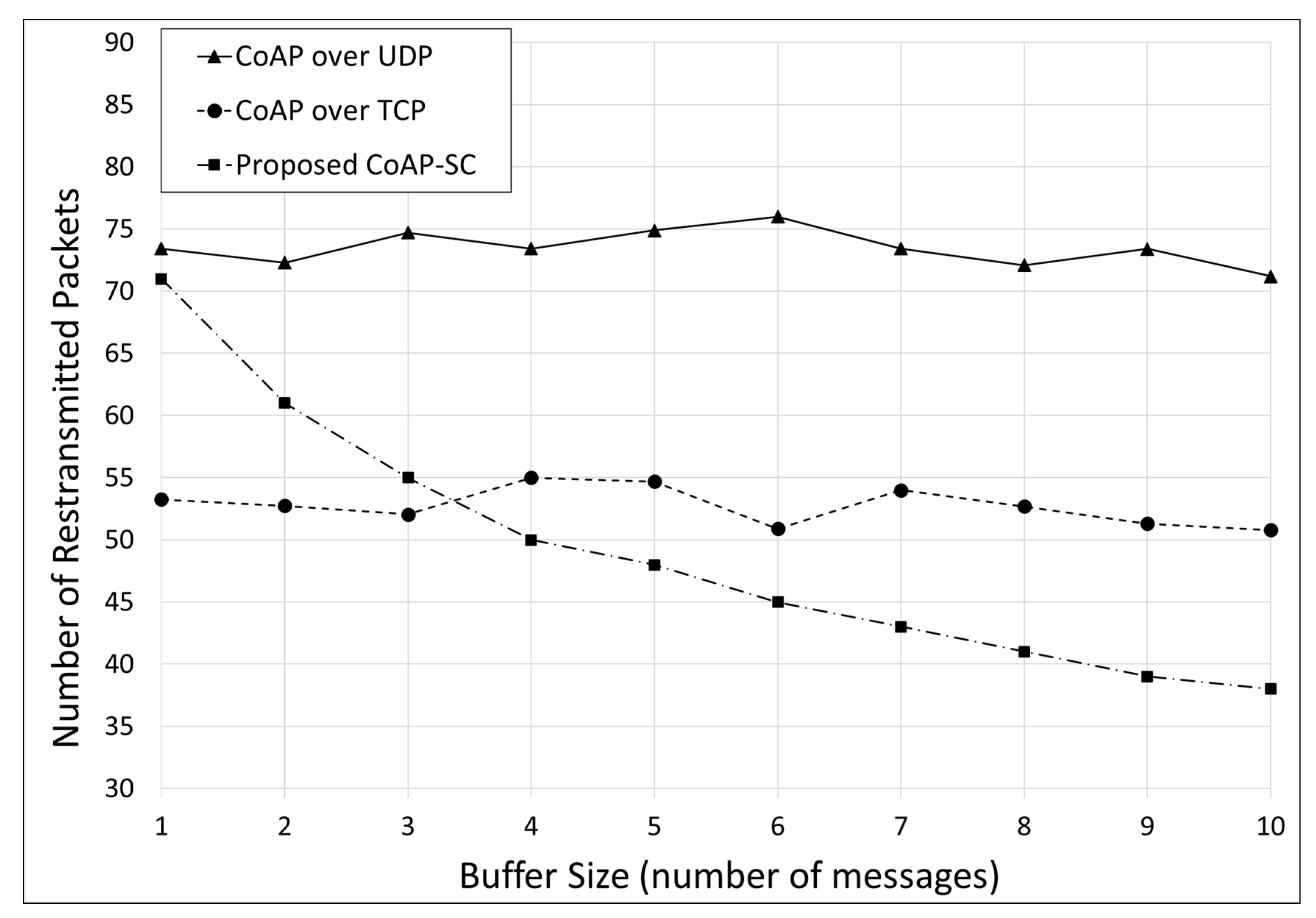 Electronics 09 01320 g020