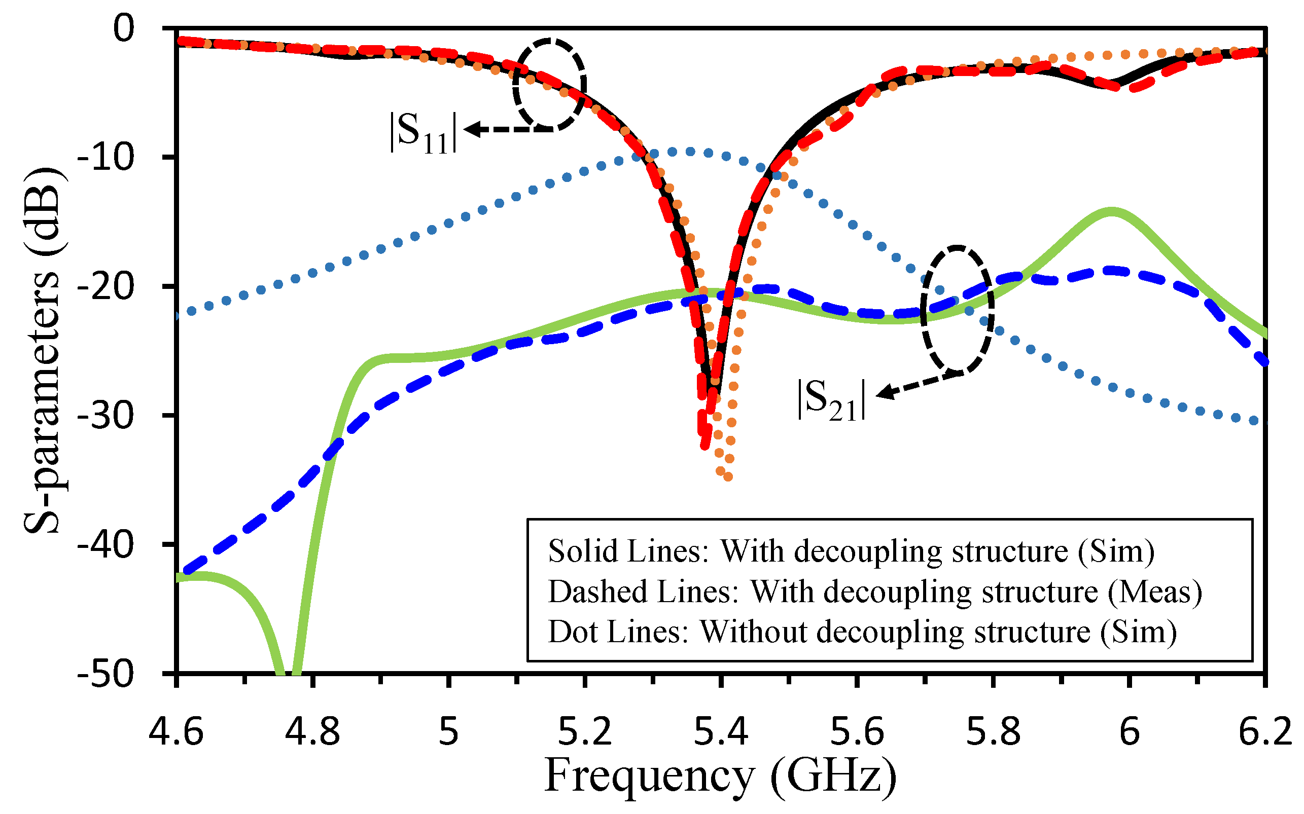 Electronics 09 01321 g011