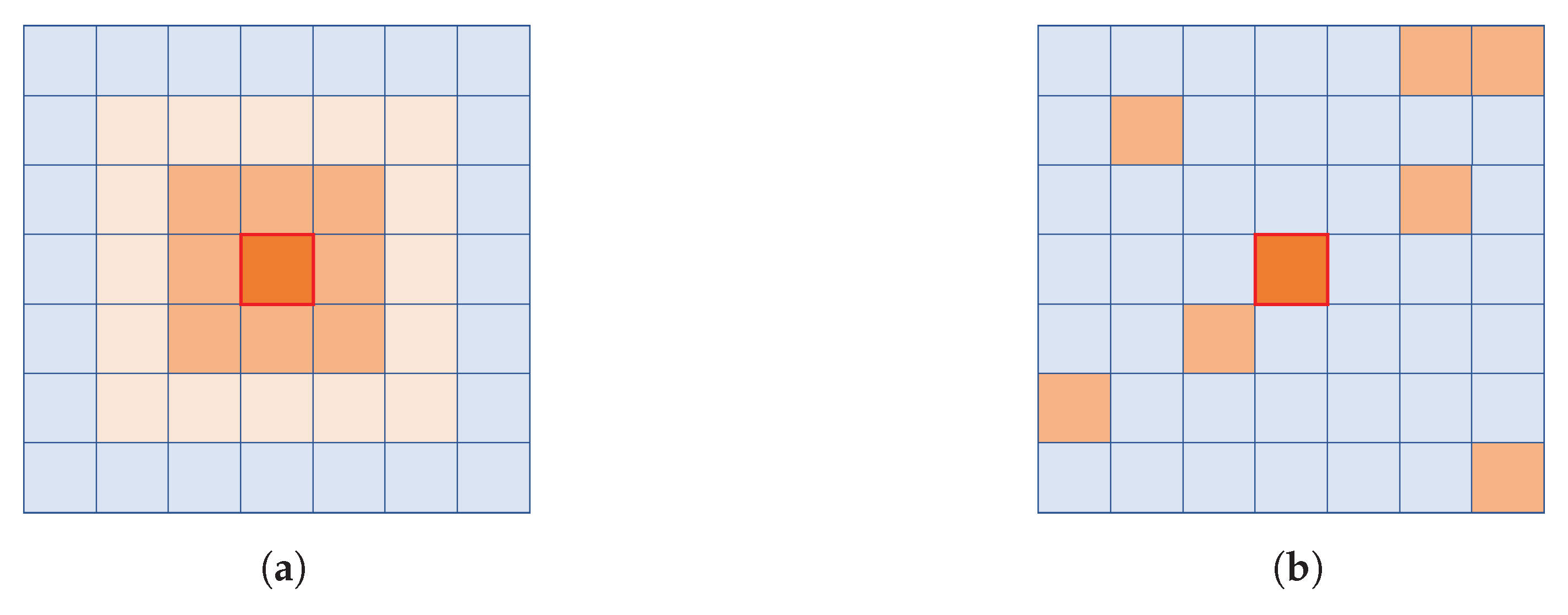Electronics 09 01322 g005