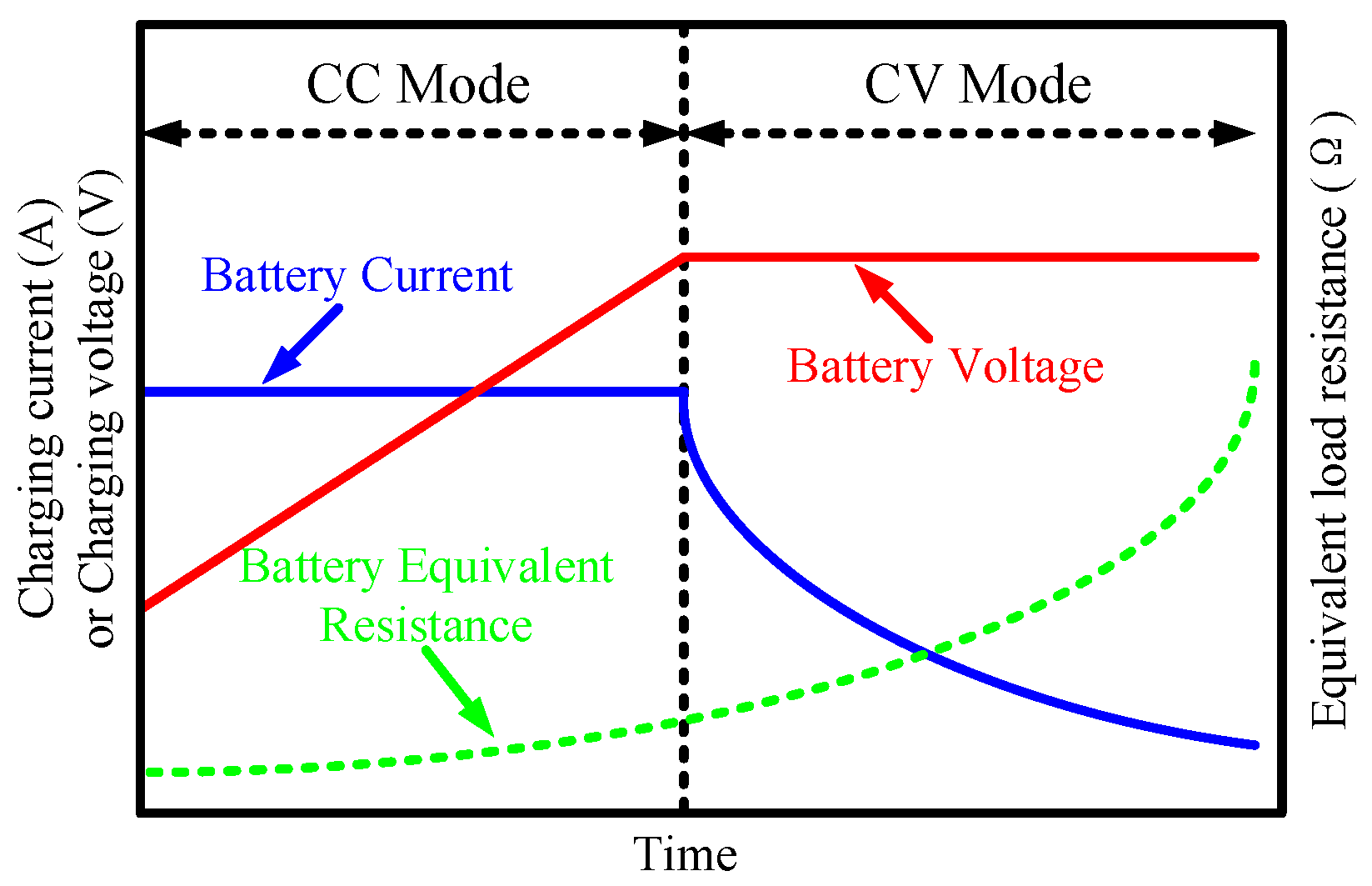 Electronics 09 01323 g001 Electronics 09 01323 g001