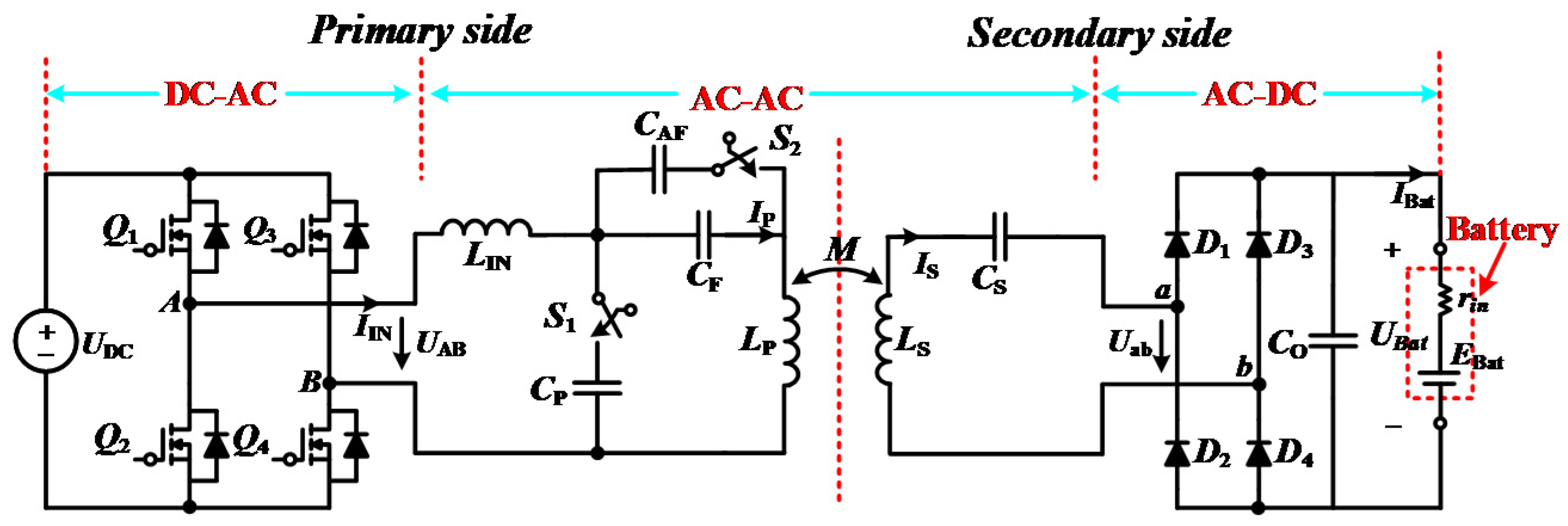 Electronics 09 01323 g002 Electronics 09 01323 g002