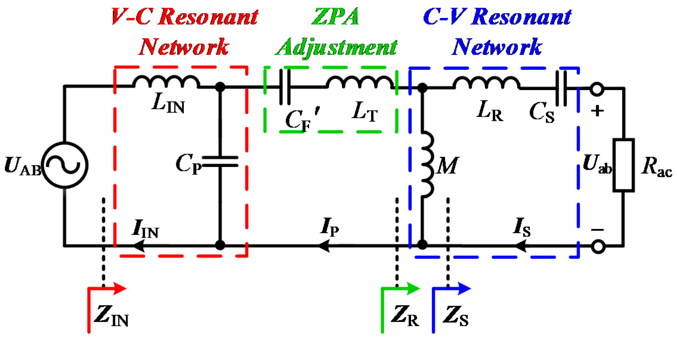 Electronics 09 01323 g006 Electronics 09 01323 g006