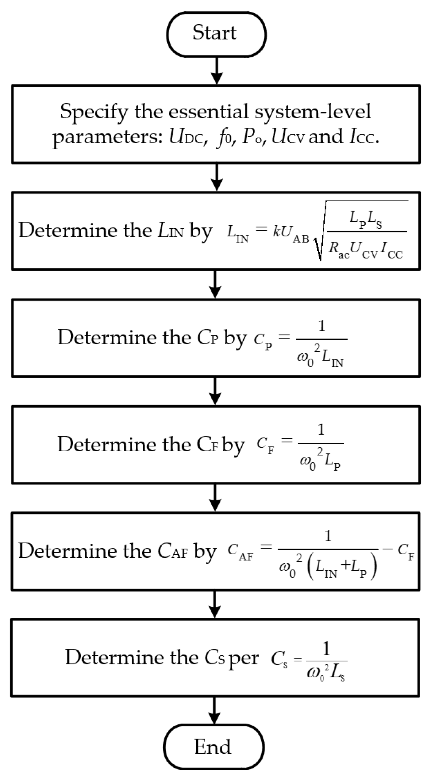 Electronics 09 01323 g008 Electronics 09 01323 g008