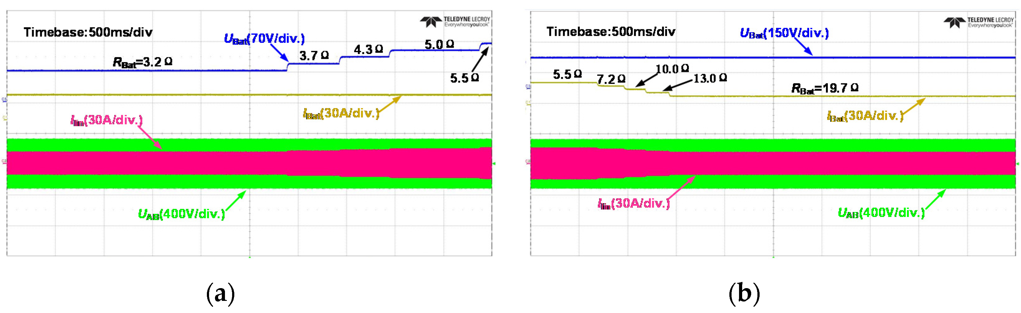 Electronics 09 01323 g011 Electronics 09 01323 g011