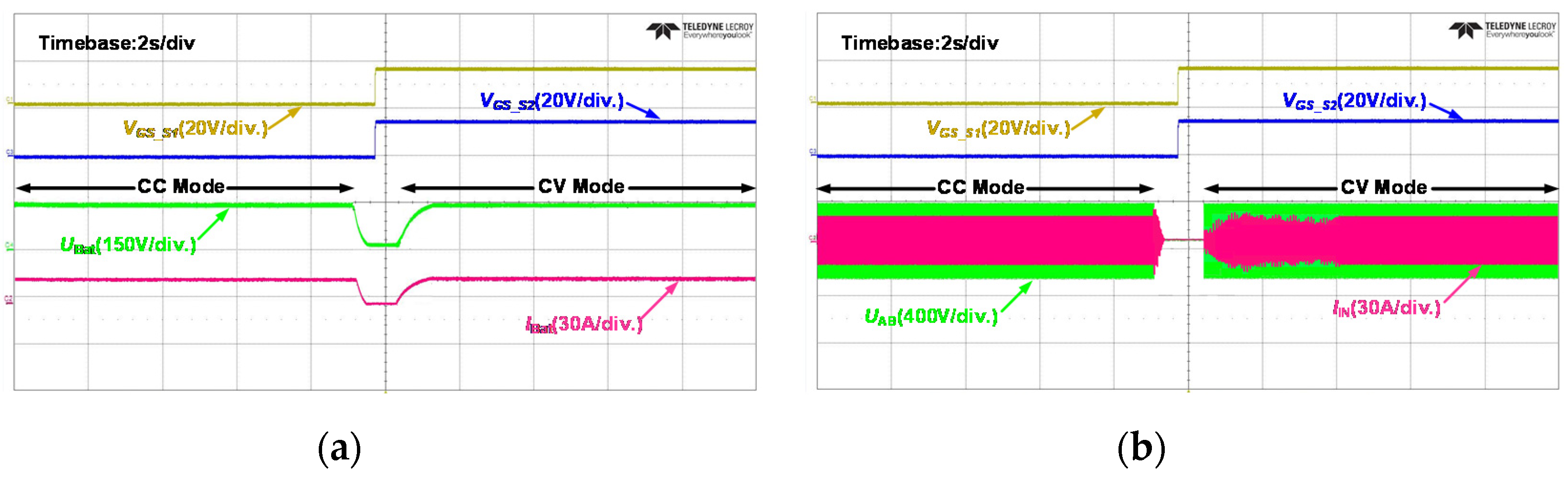 Electronics 09 01323 g012 Electronics 09 01323 g012