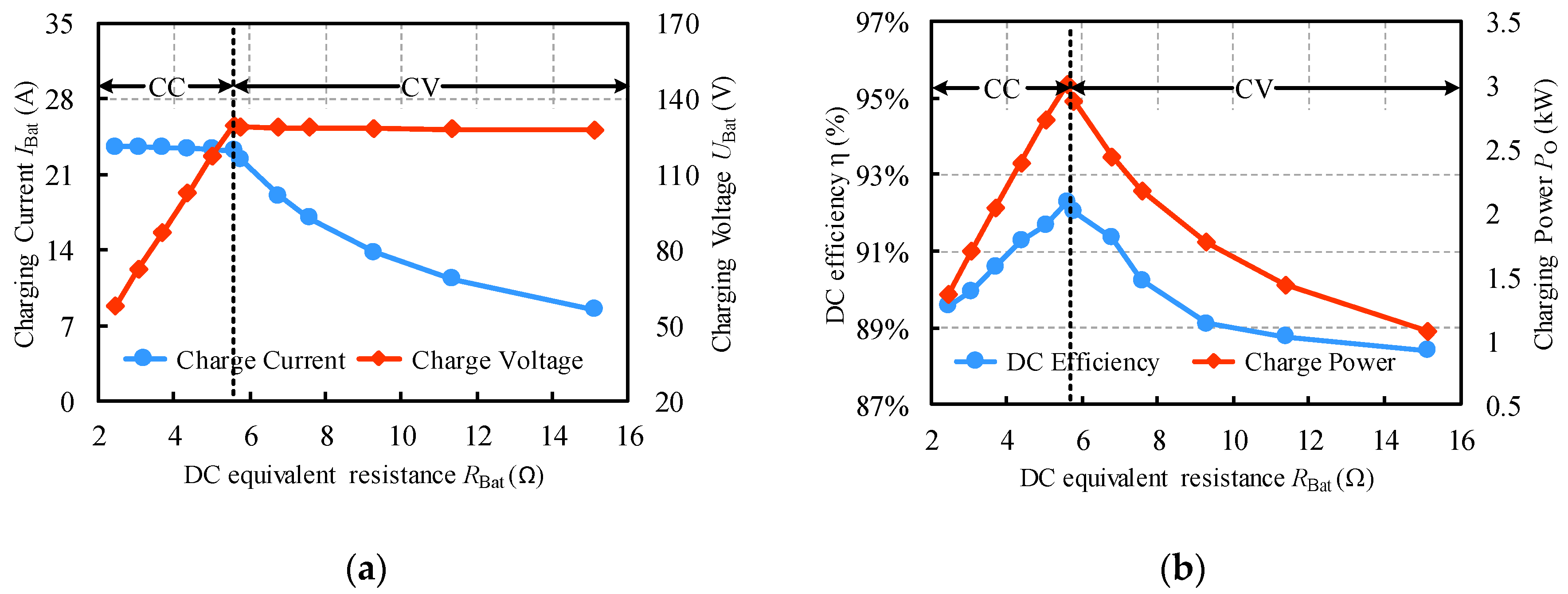 Electronics 09 01323 g013 Electronics 09 01323 g013