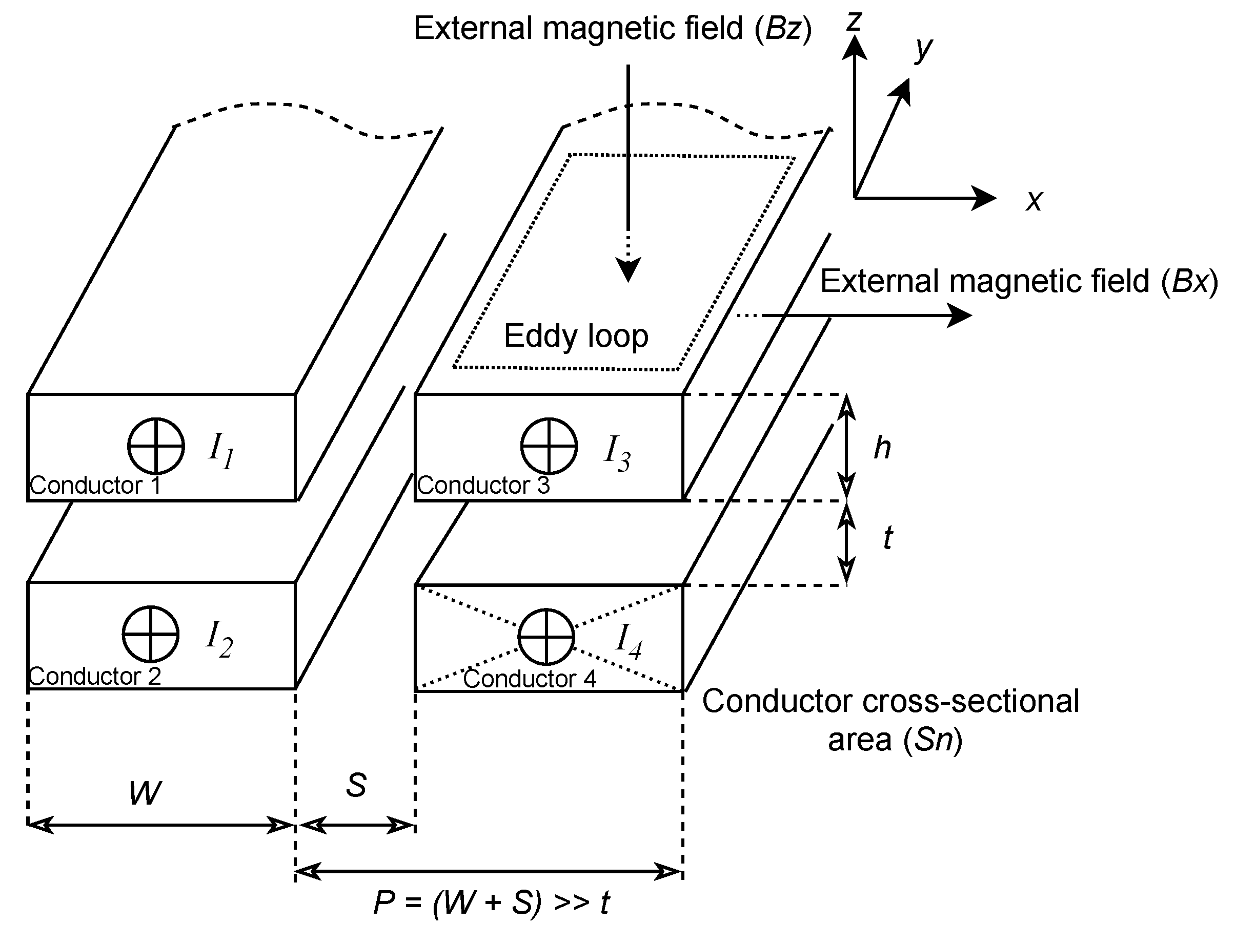 Electronics 09 01324 g002