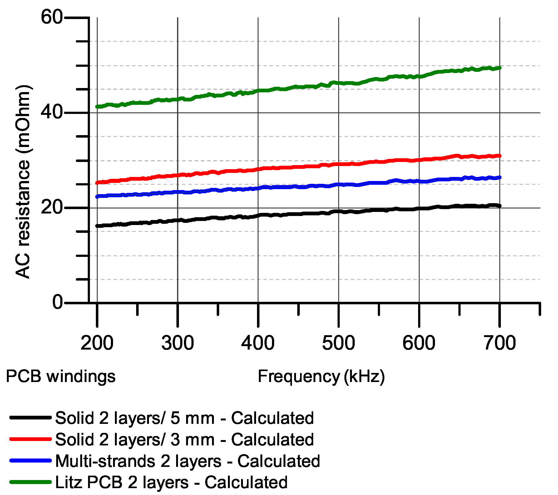 Electronics 09 01324 g009