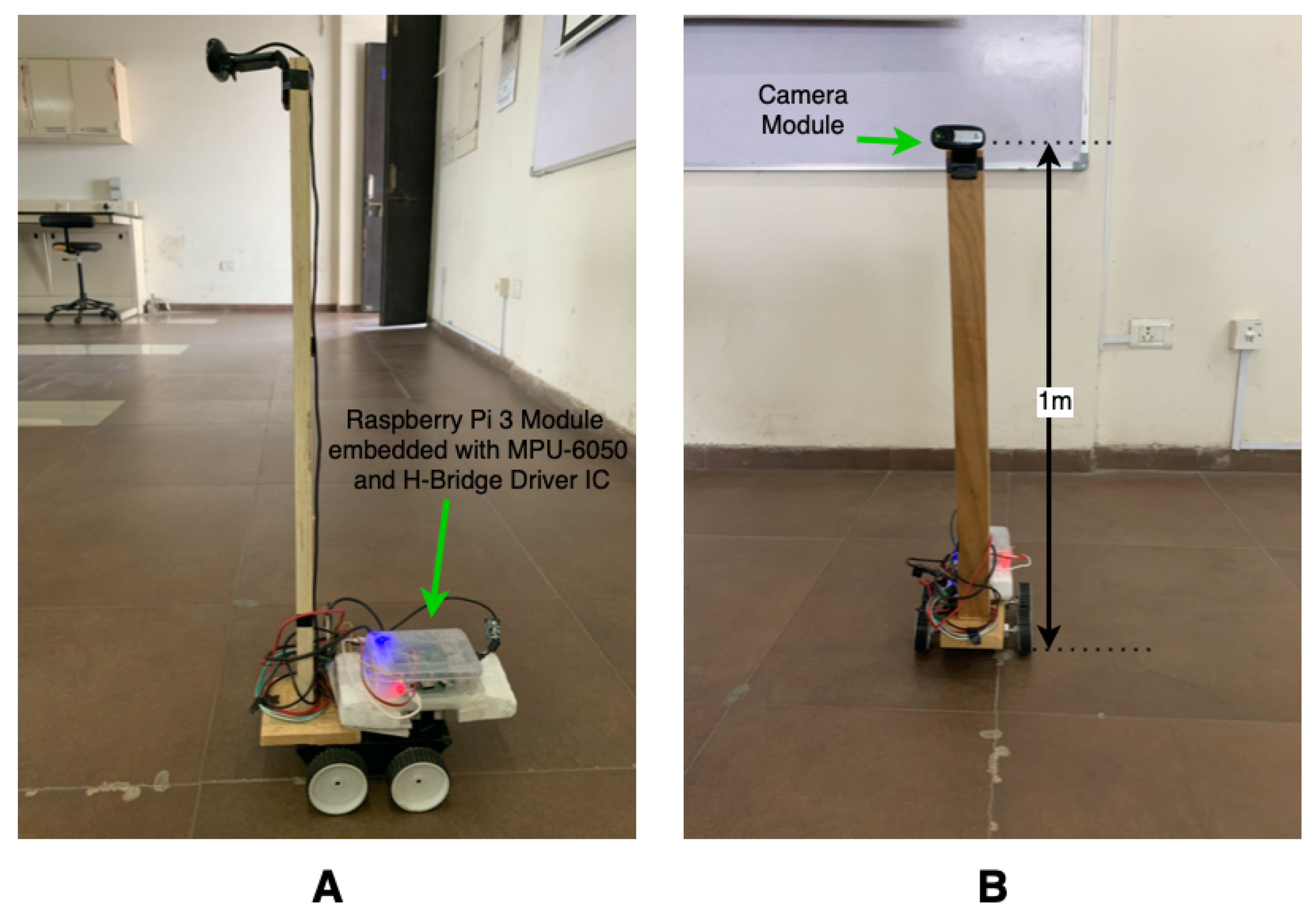 Electronics 09 01326 g006