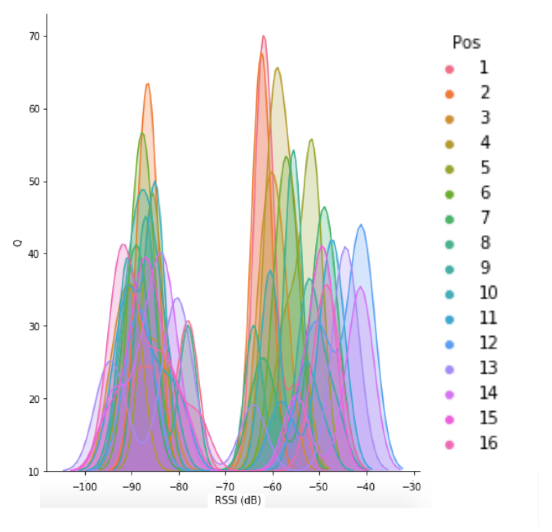 Electronics 09 01326 g007