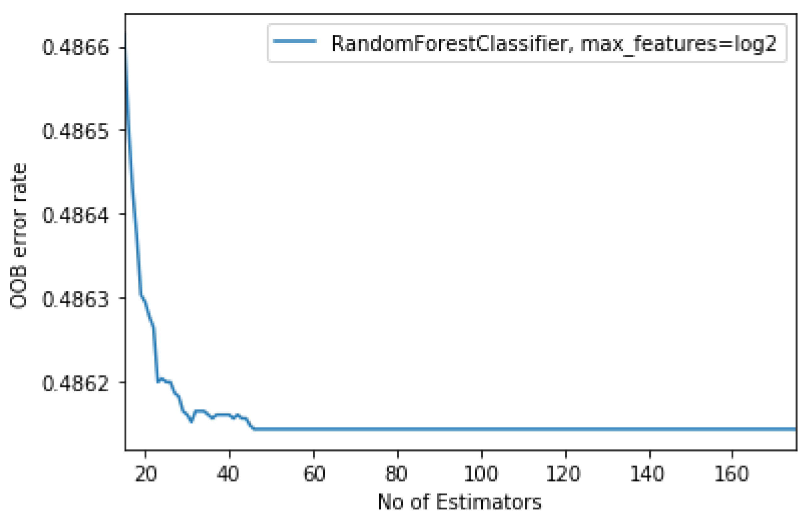 Electronics 09 01326 g009