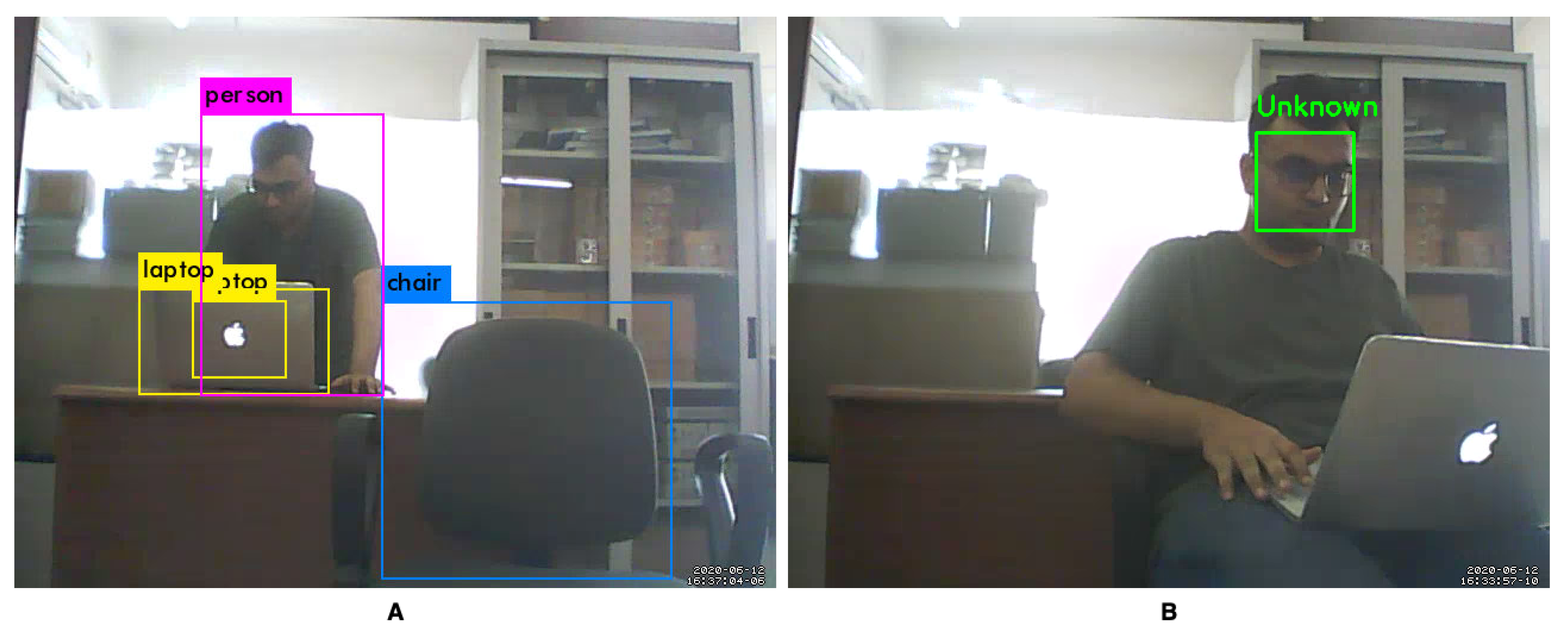 Electronics 09 01326 g013