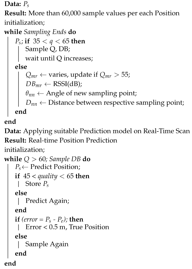 Electronics 09 01326 i001