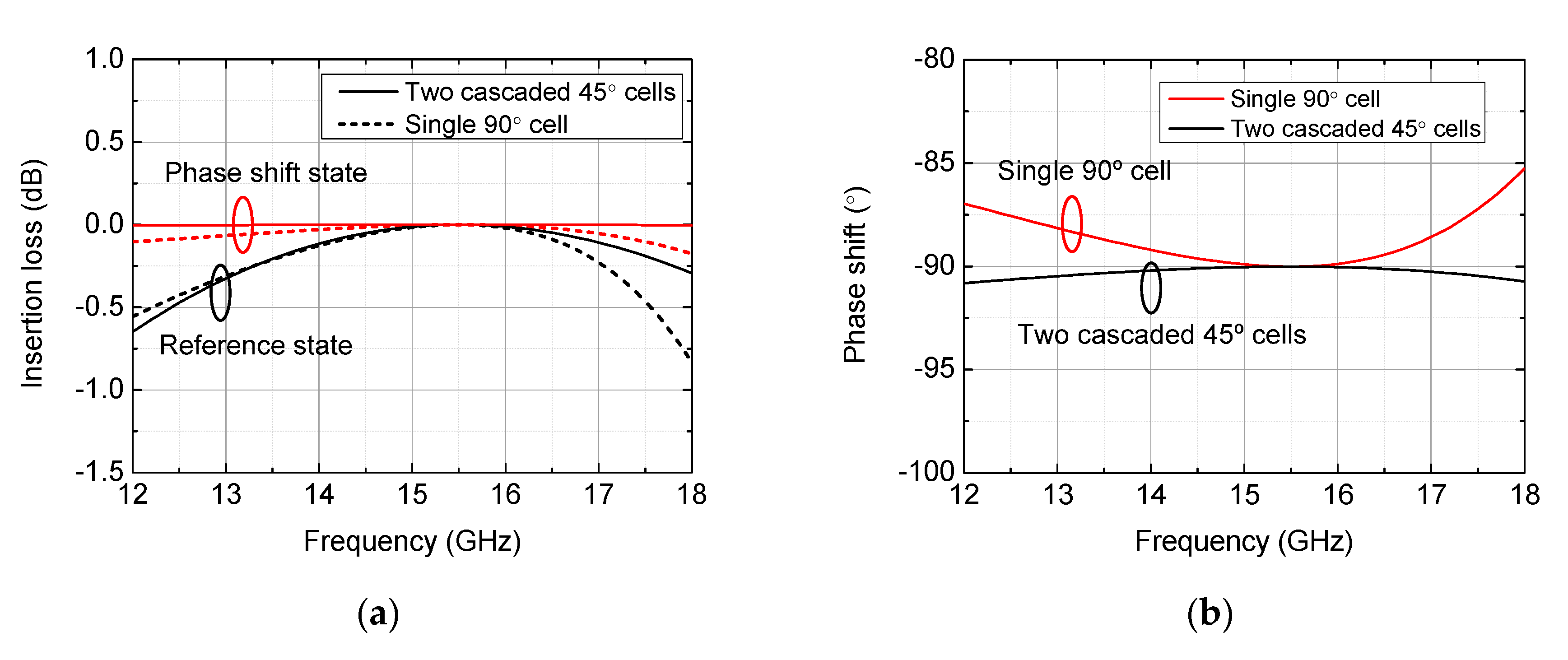 Electronics 09 01327 g006 Electronics 09 01327 g006