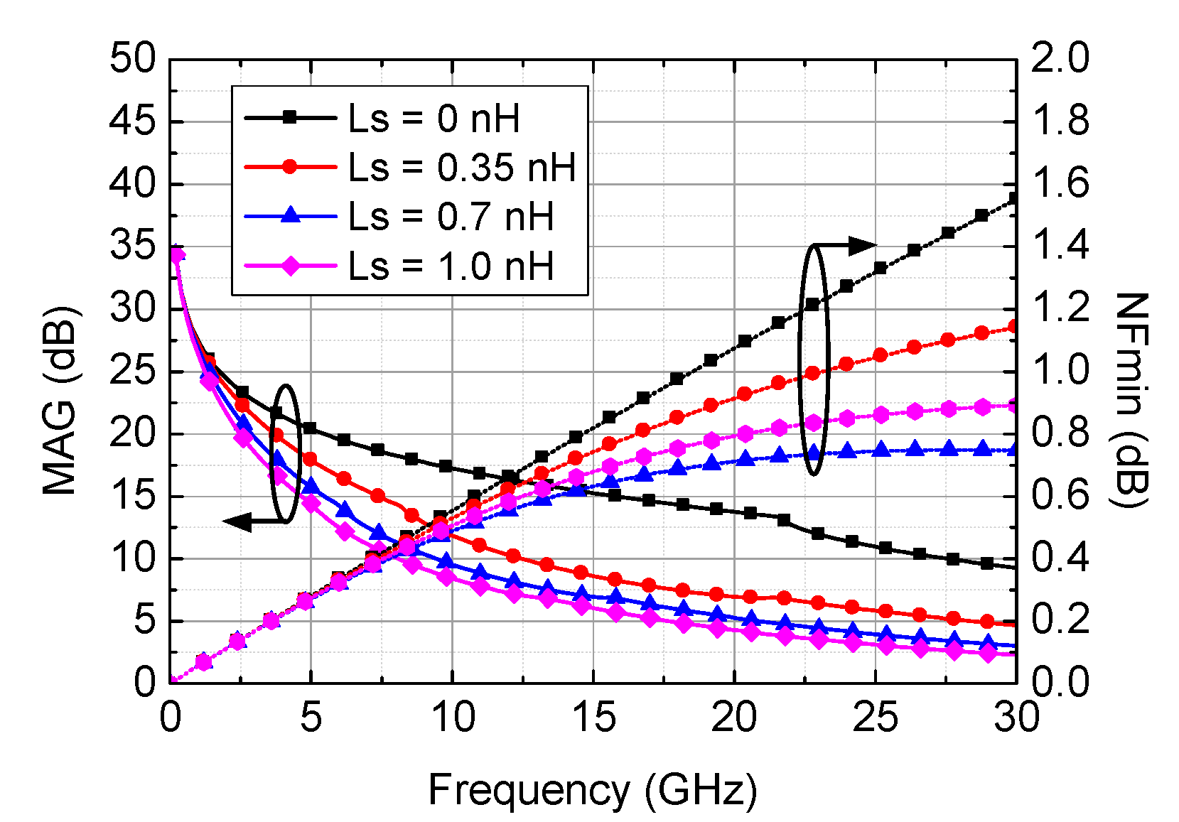 Electronics 09 01327 g015 Electronics 09 01327 g015