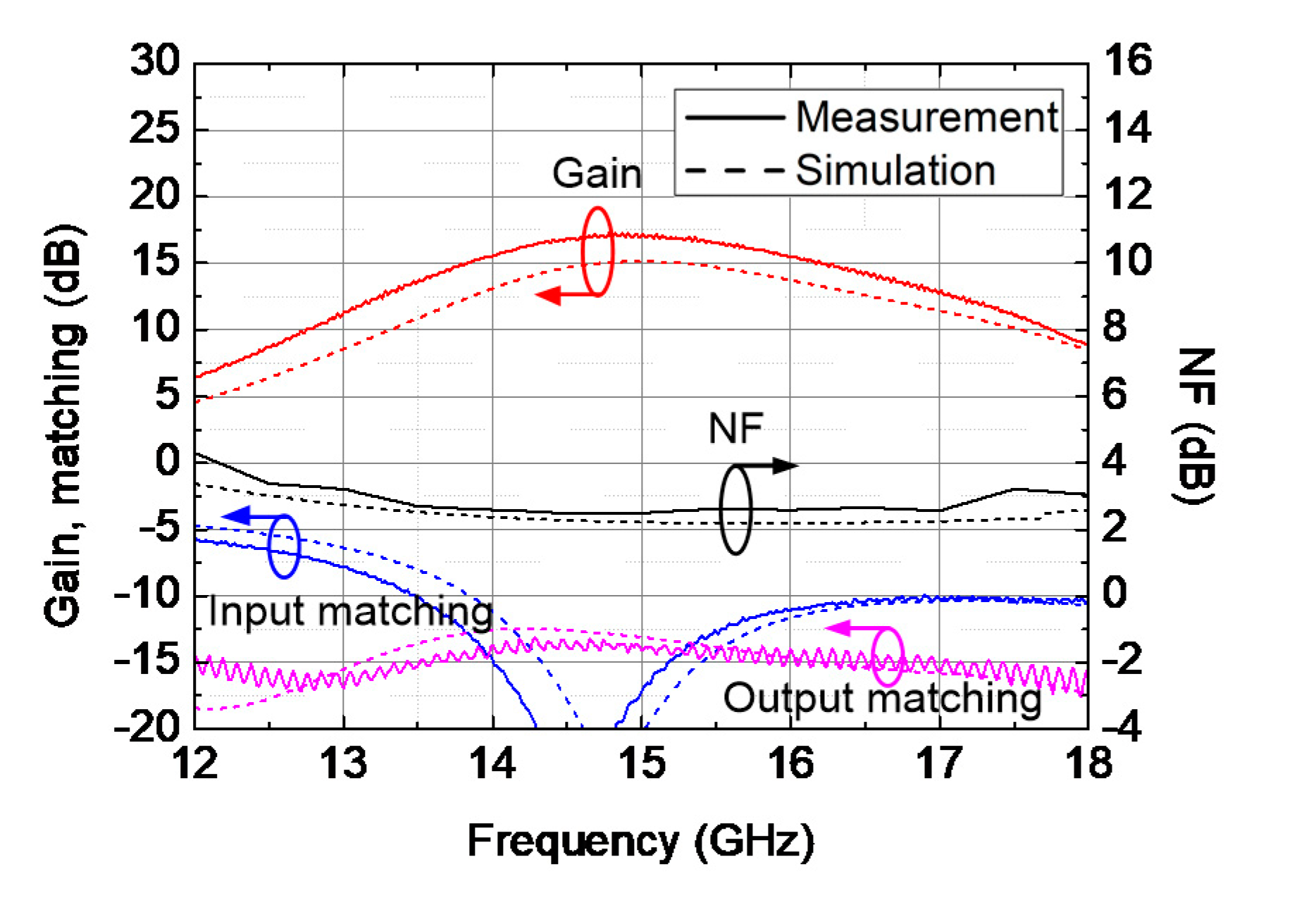 Electronics 09 01327 g021 Electronics 09 01327 g021