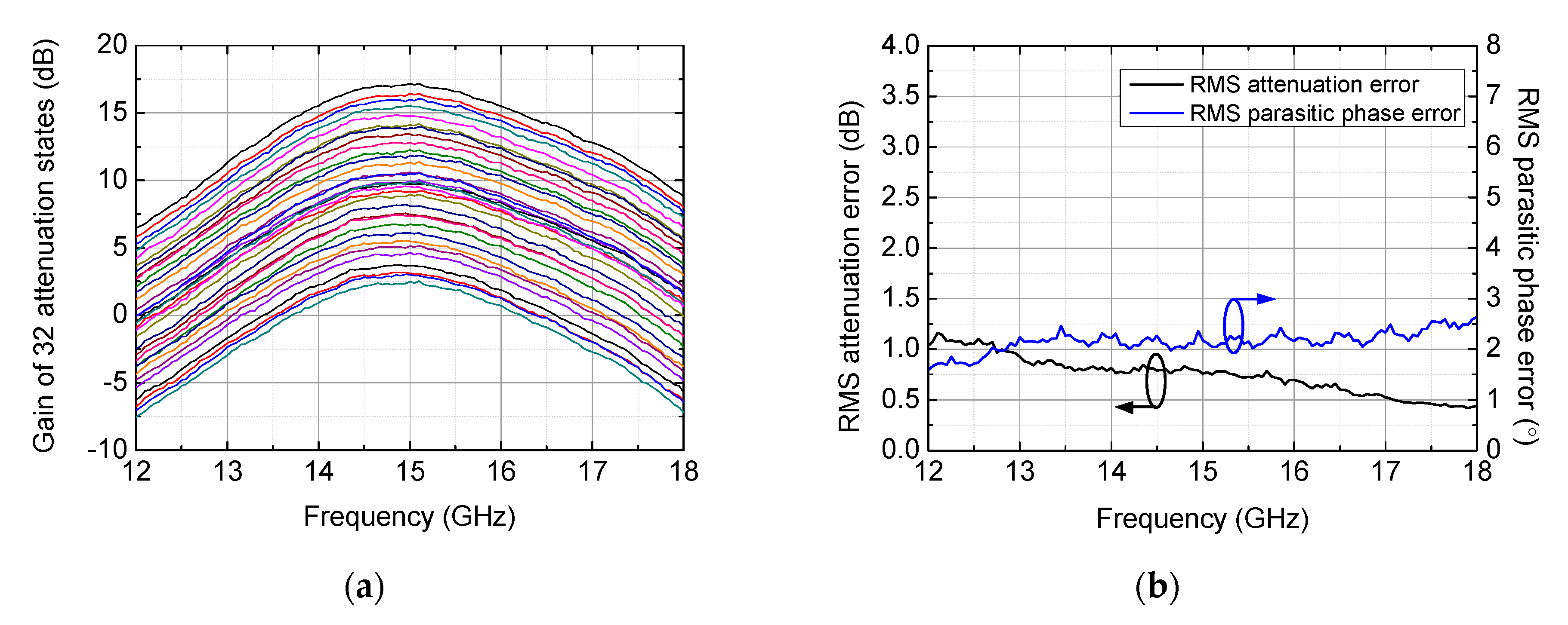 Electronics 09 01327 g022 Electronics 09 01327 g022