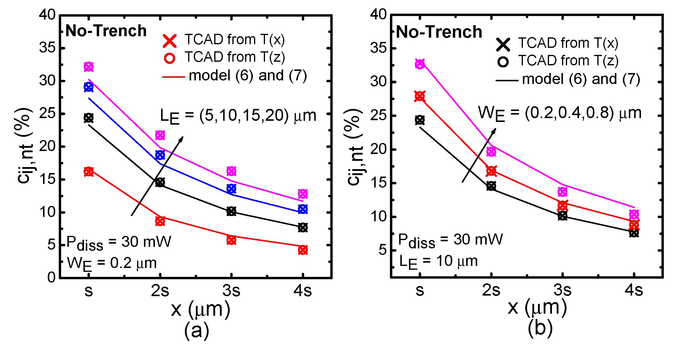 Electronics 09 01333 g008