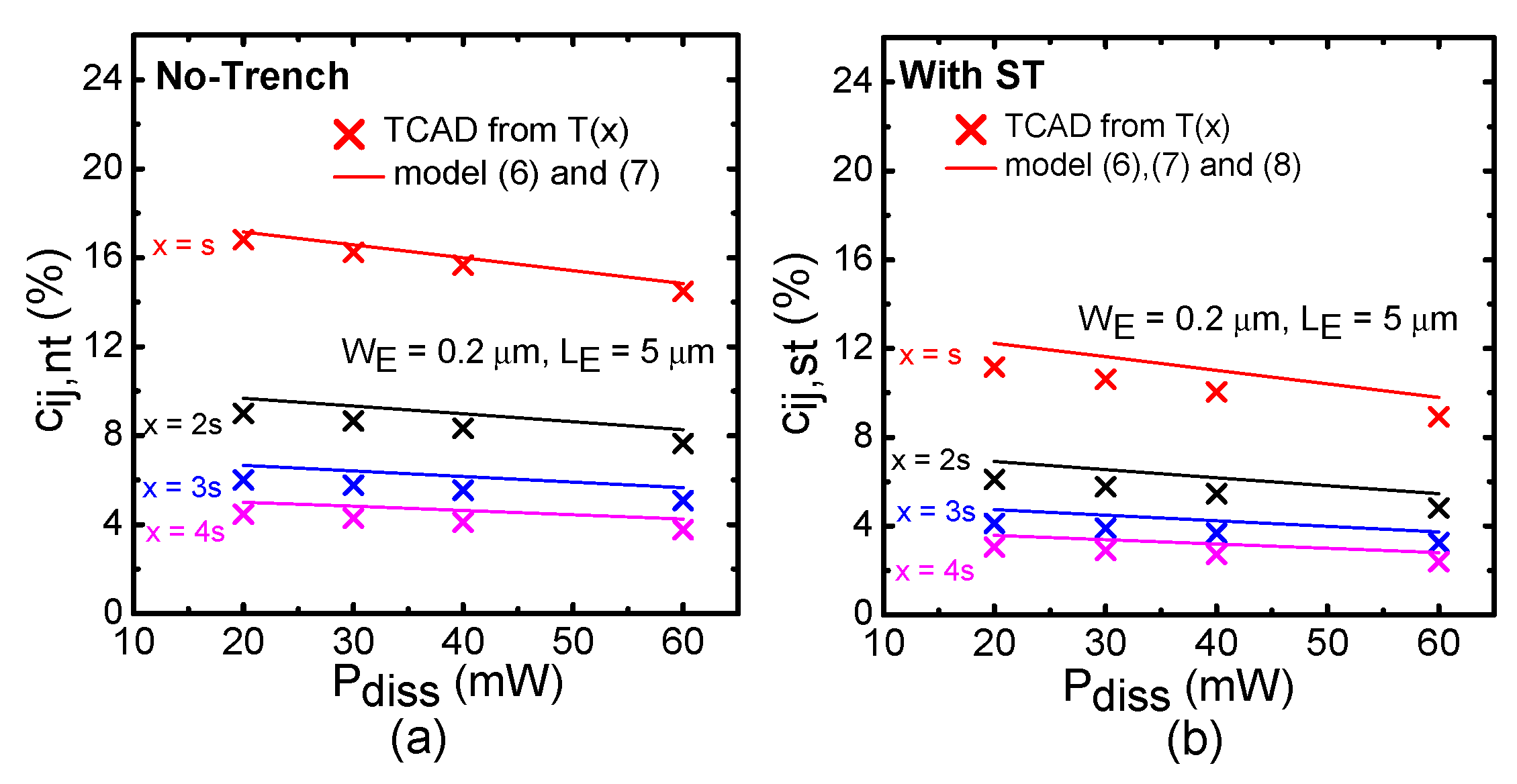 Electronics 09 01333 g010