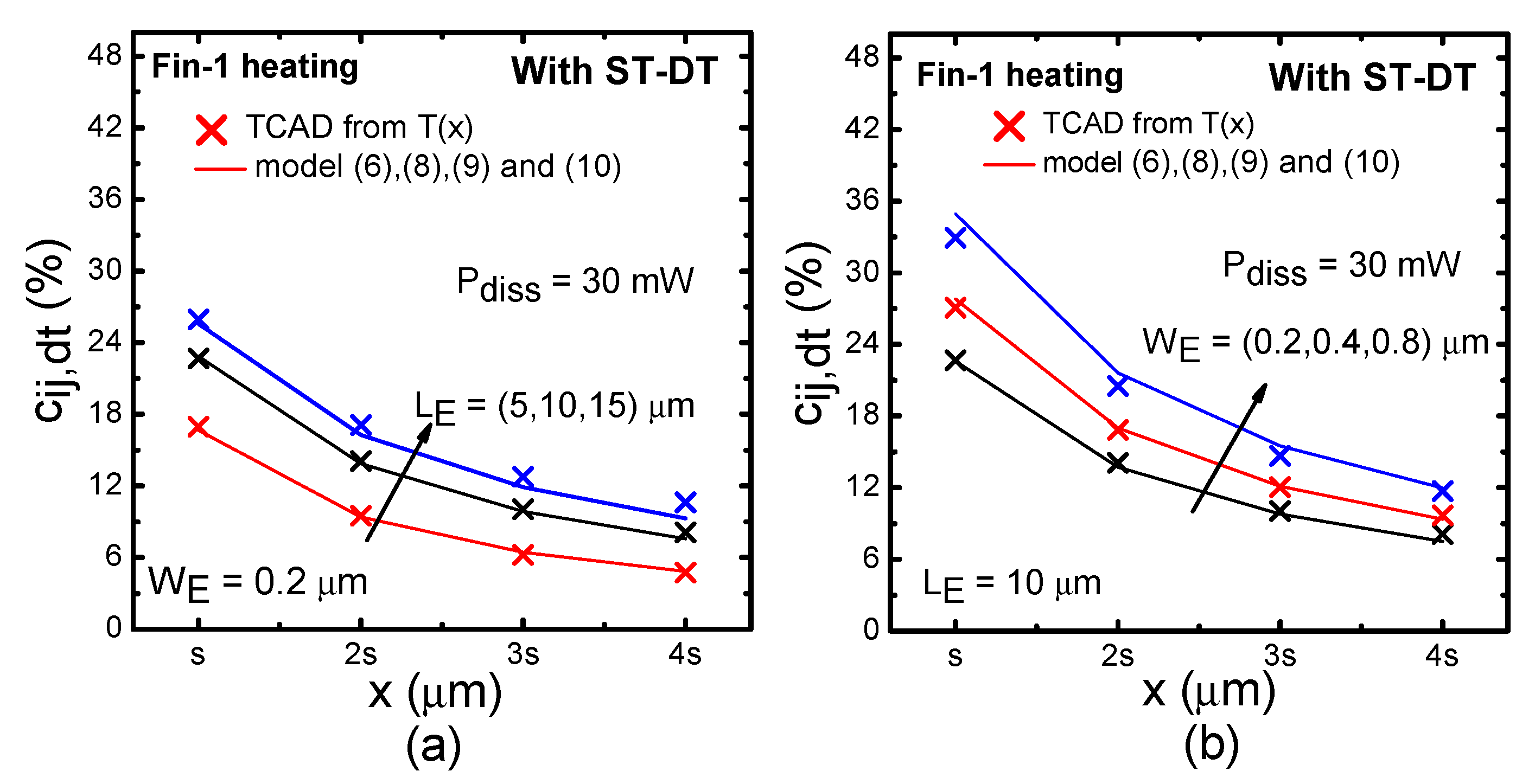 Electronics 09 01333 g011
