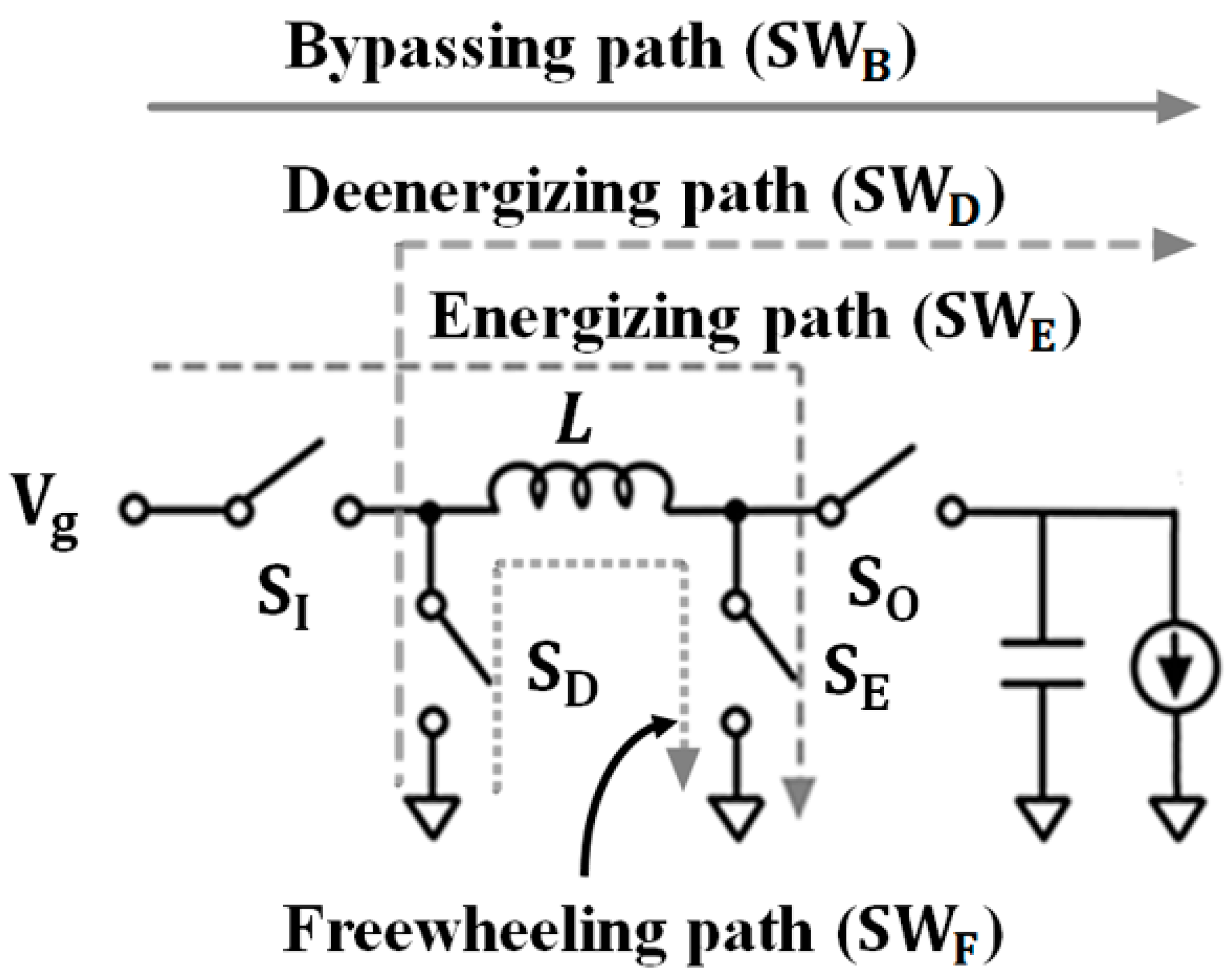 Electronics Free FullText Single Inductor Multiple Output Auto