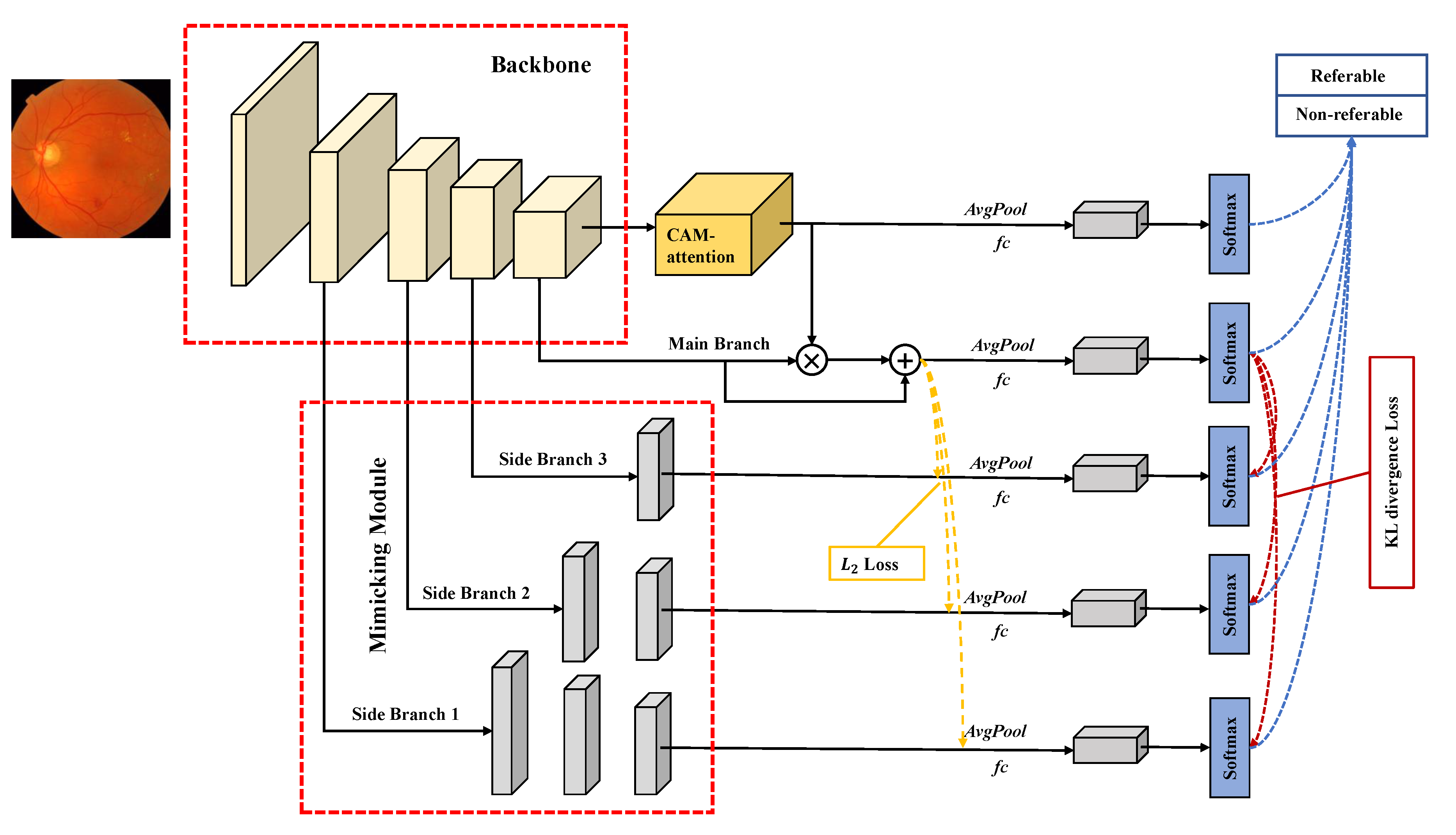 Electronics 09 01337 g002
