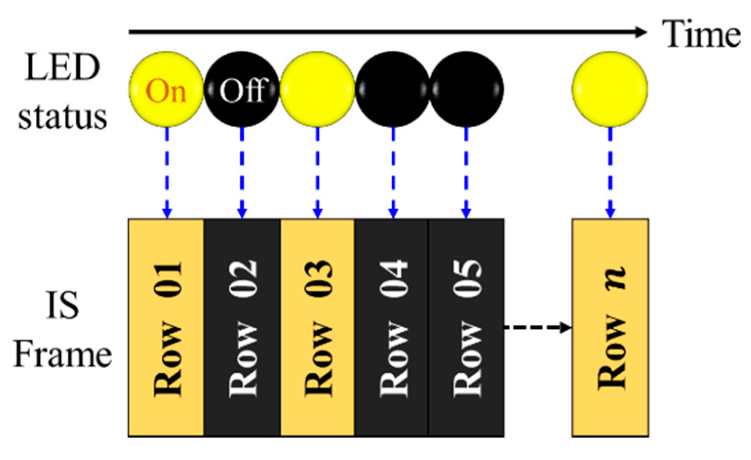 Electronics 09 01339 g010 Electronics 09 01339 g010