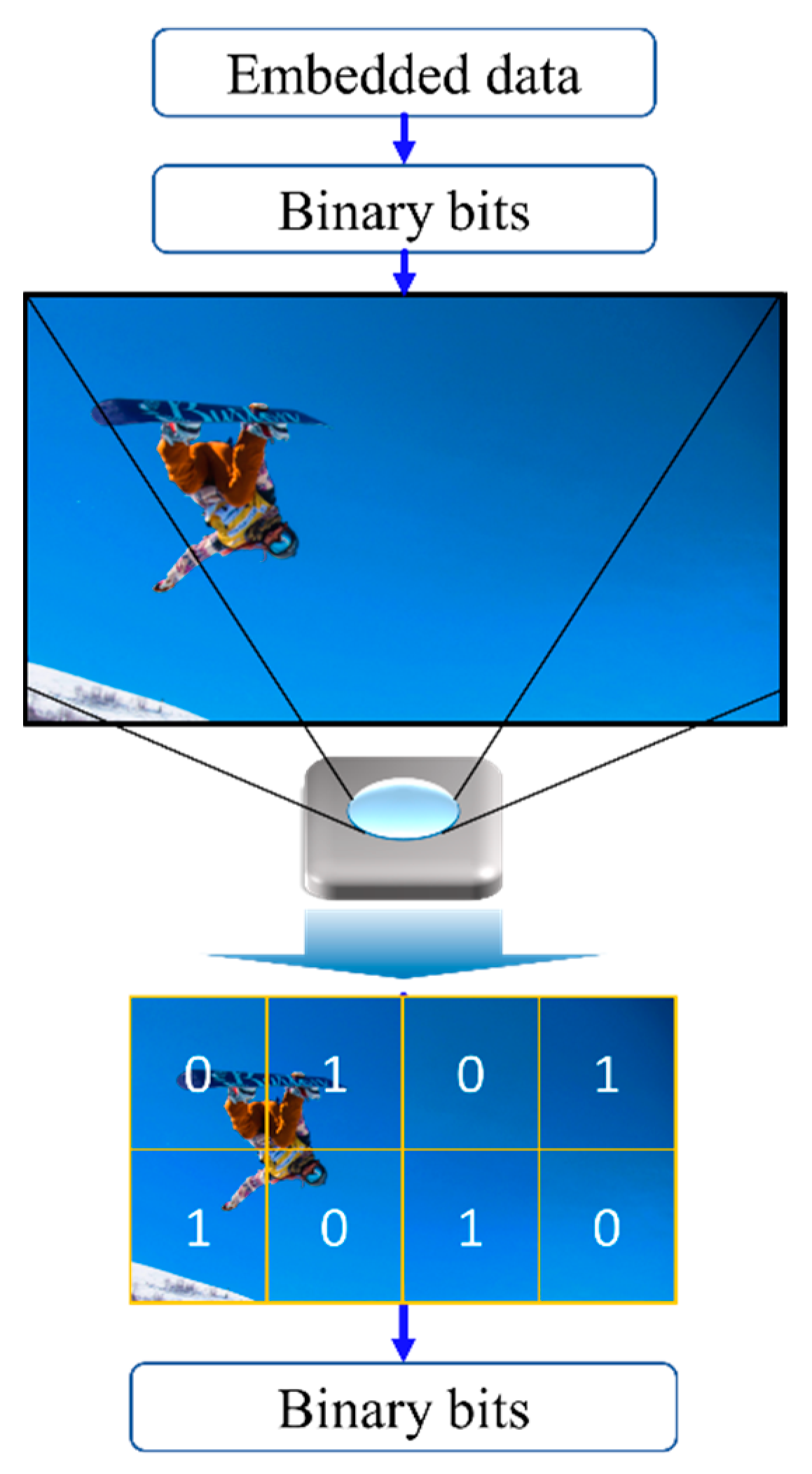 Electronics 09 01339 g014 Electronics 09 01339 g014