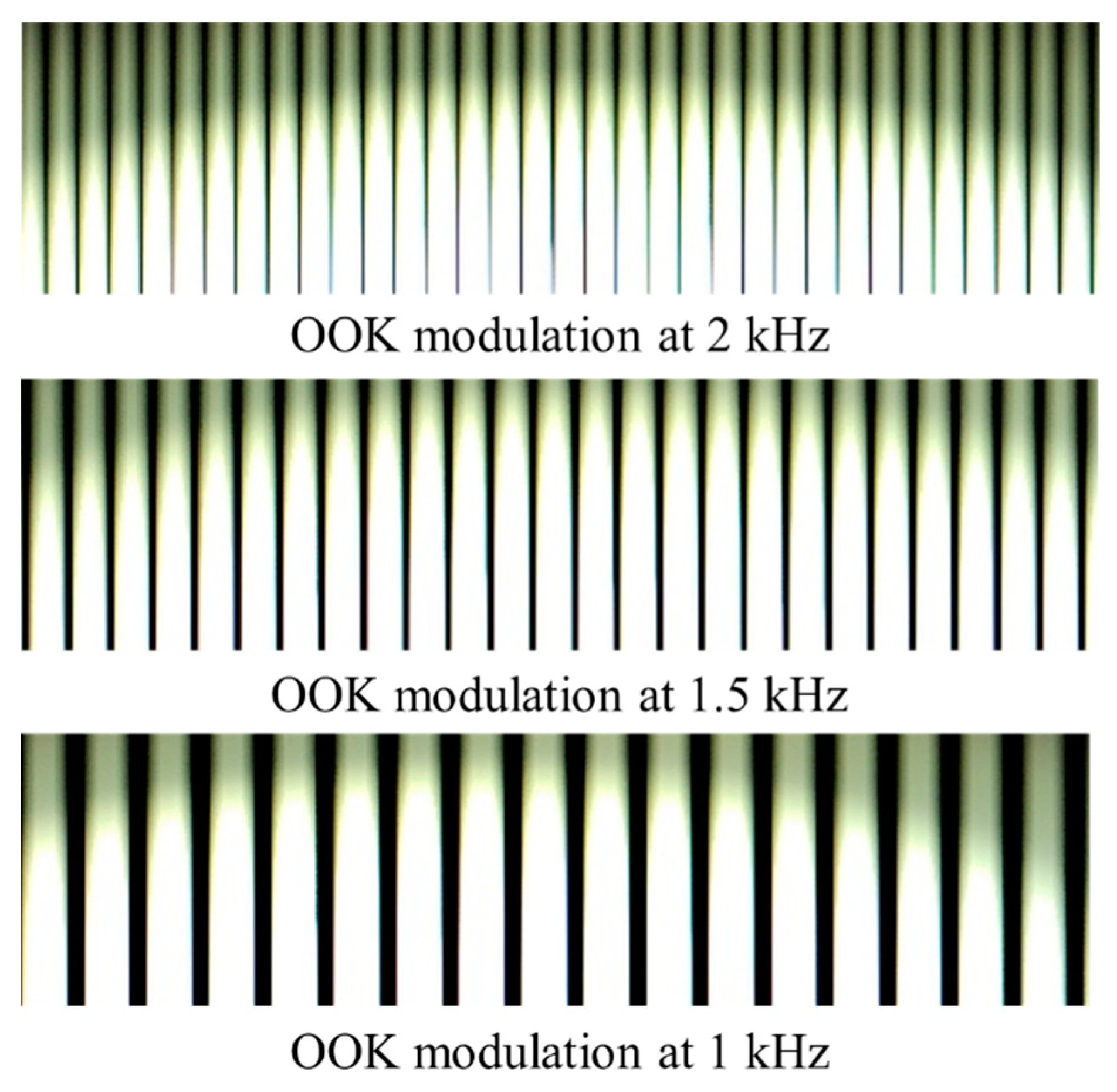Electronics 09 01339 g021 Electronics 09 01339 g021