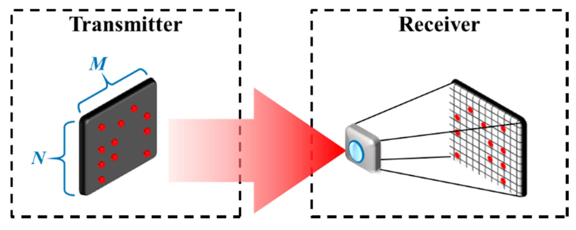 Electronics 09 01339 g026 Electronics 09 01339 g026