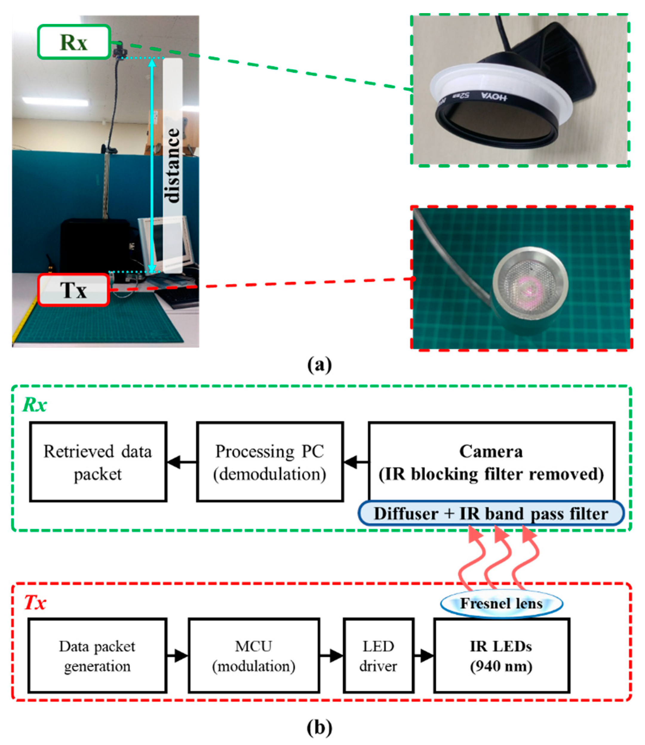 Electronics 09 01339 g027 Electronics 09 01339 g027