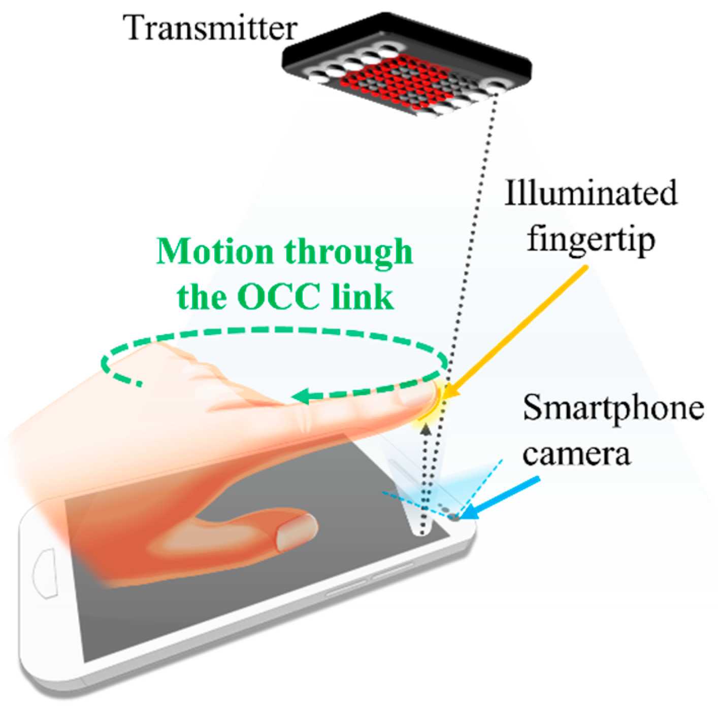 Electronics 09 01339 g029 Electronics 09 01339 g029