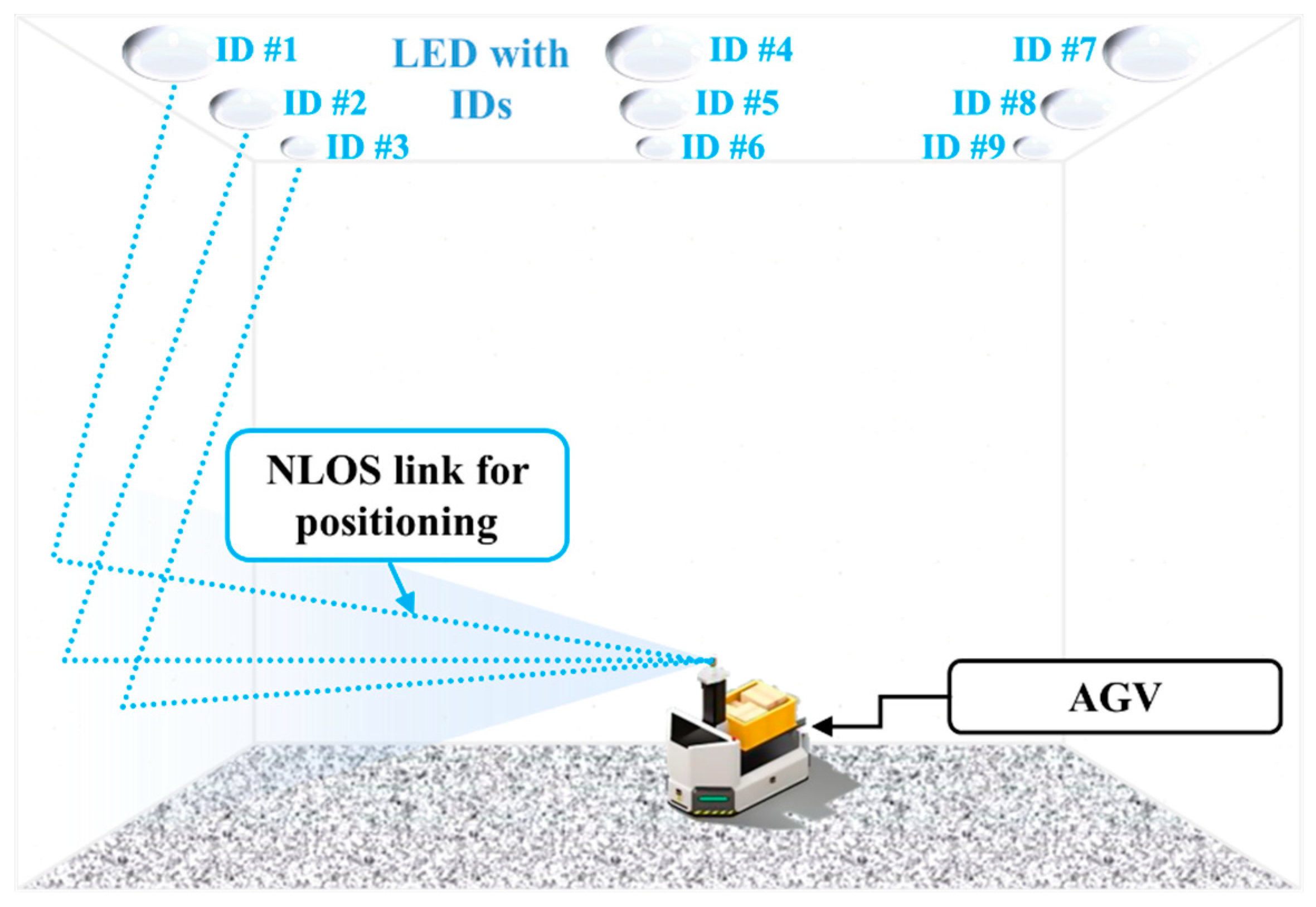 Electronics 09 01339 g036 Electronics 09 01339 g036